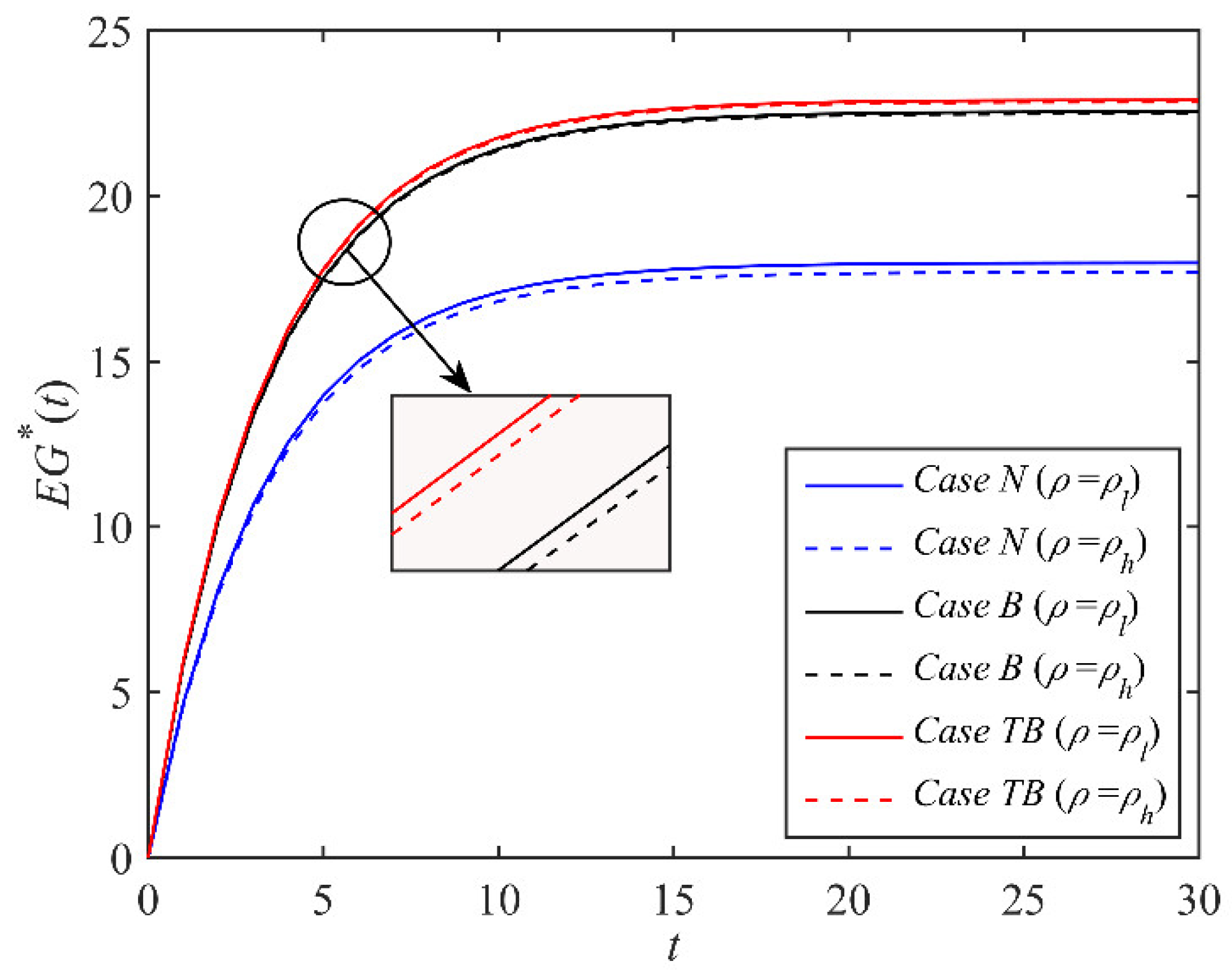 Sustainability 15 12148 g004