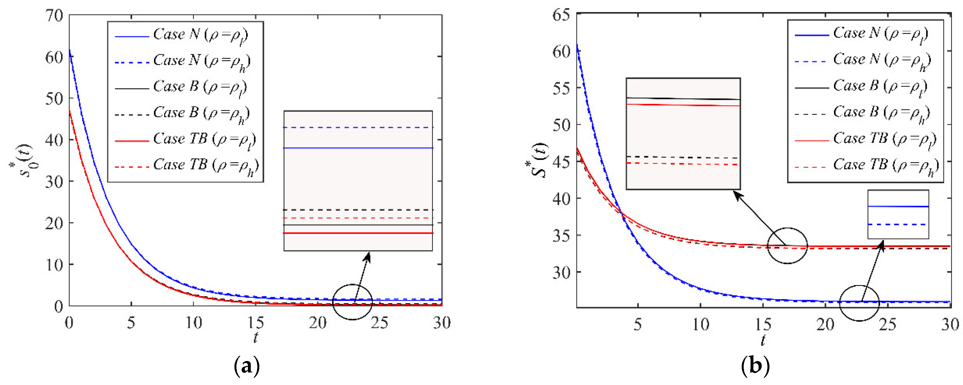 Sustainability 15 12148 g005