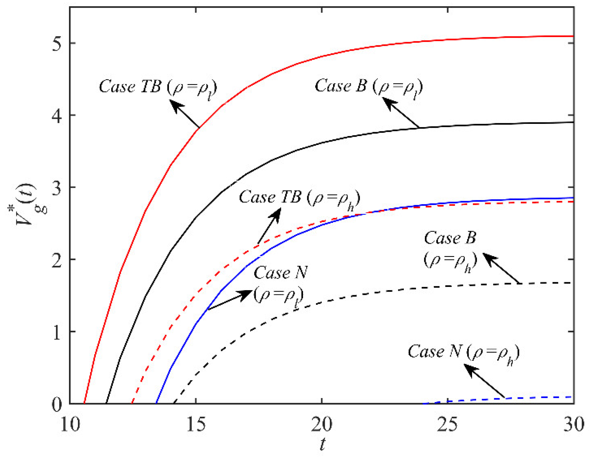 Sustainability 15 12148 g006