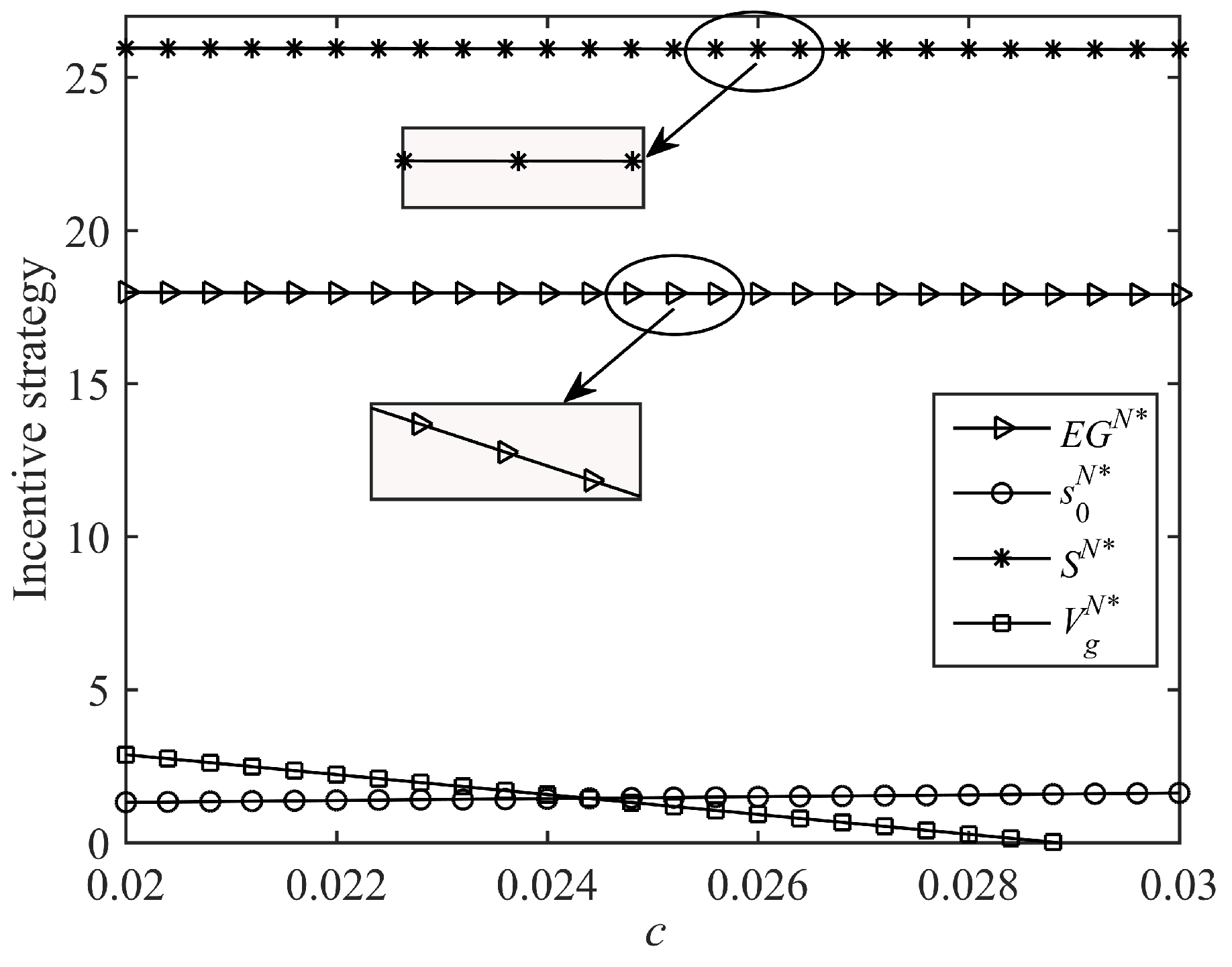 Sustainability 15 12148 g008