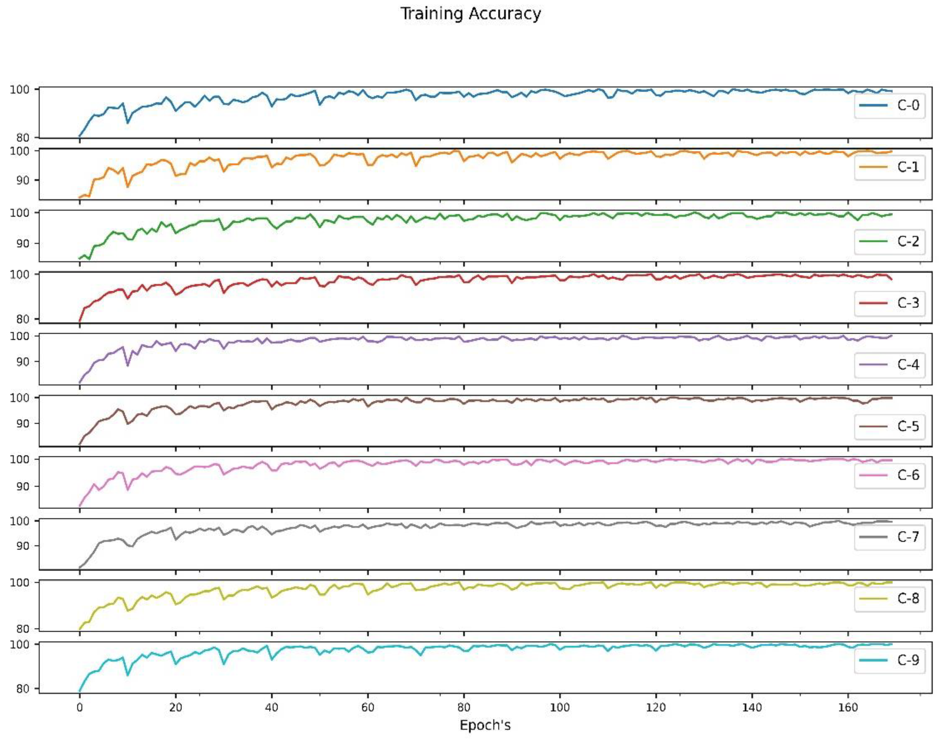 Sustainability 15 12149 g007a