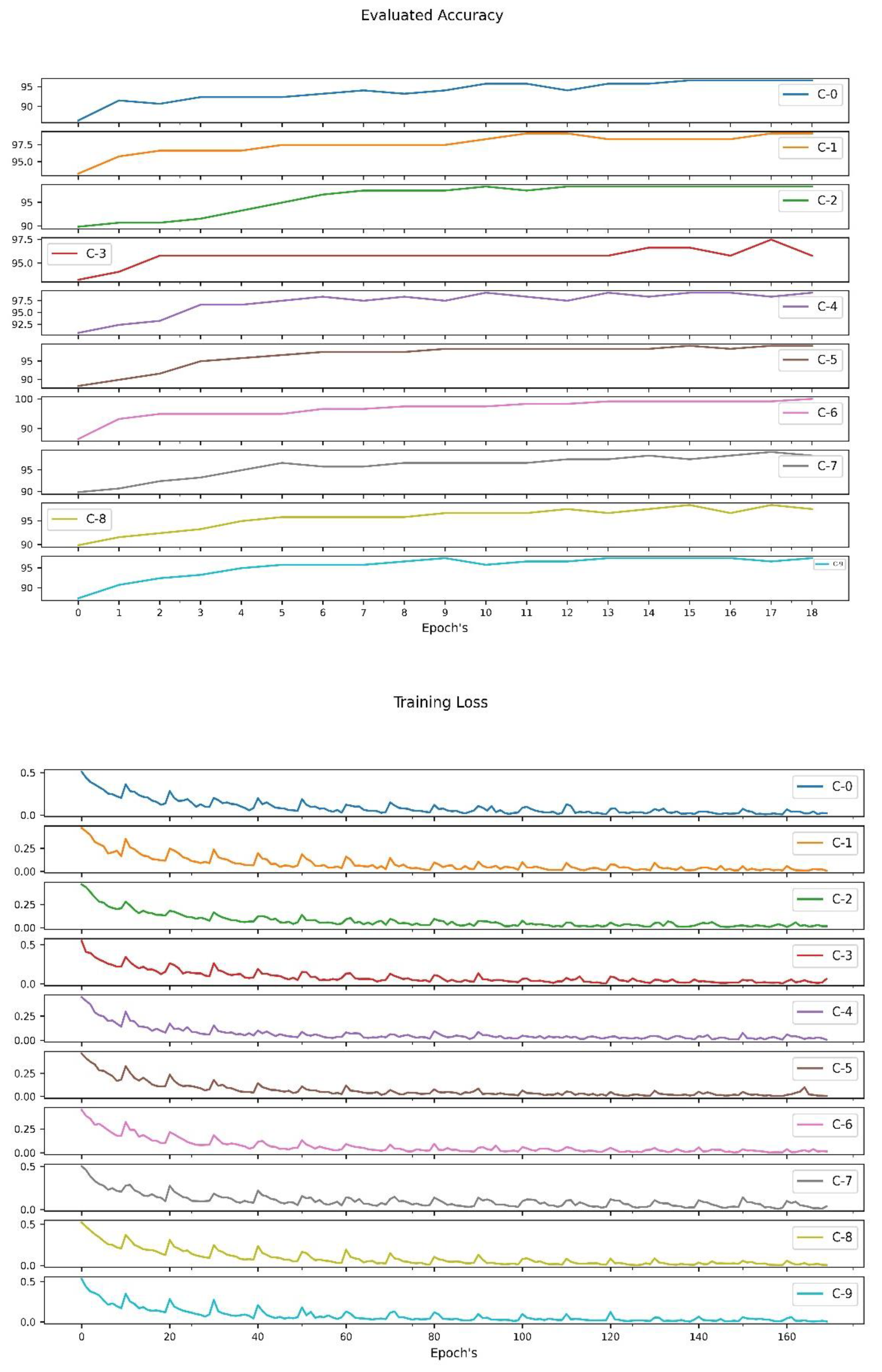 Sustainability 15 12149 g007b