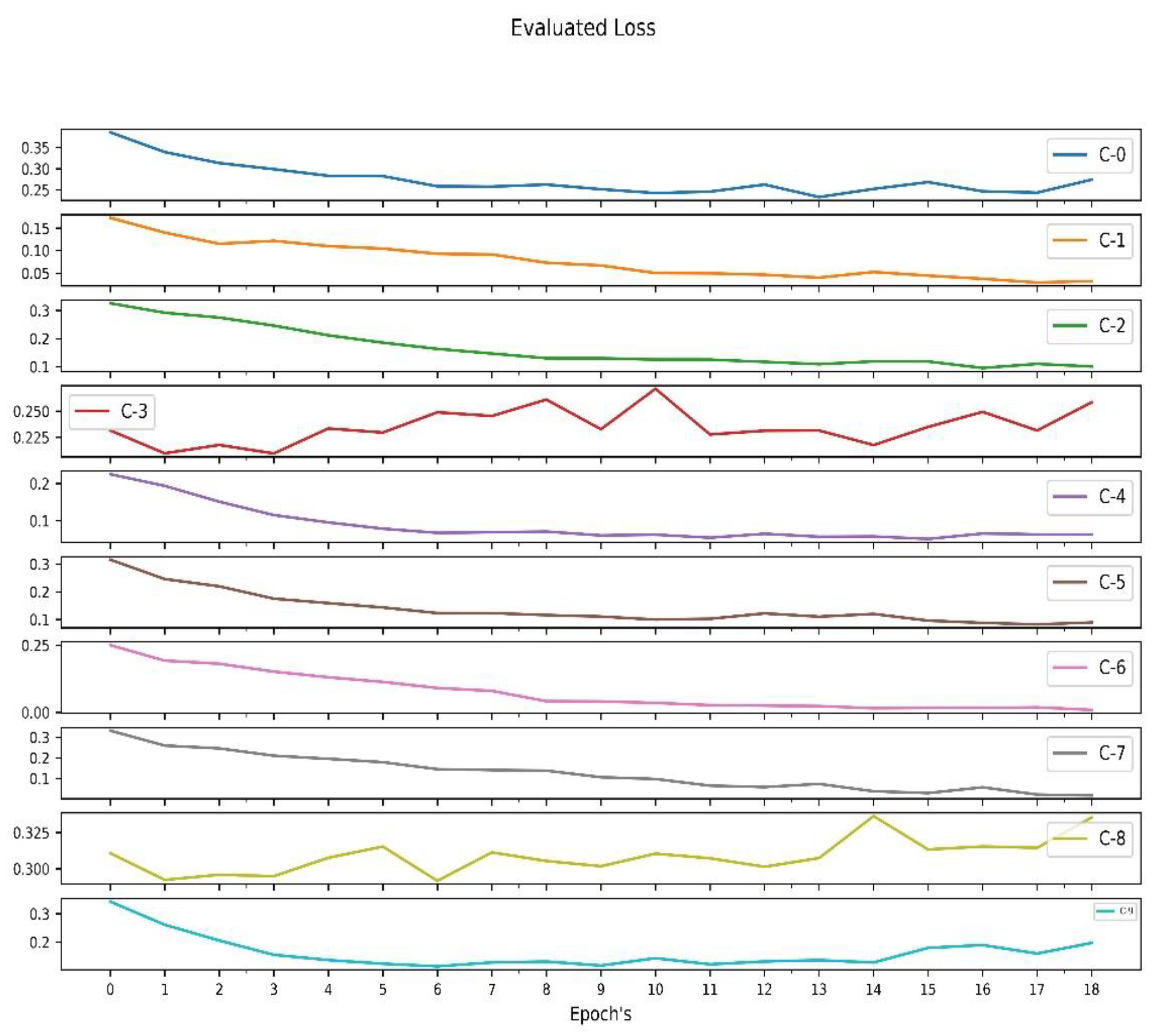 Sustainability 15 12149 g007c
