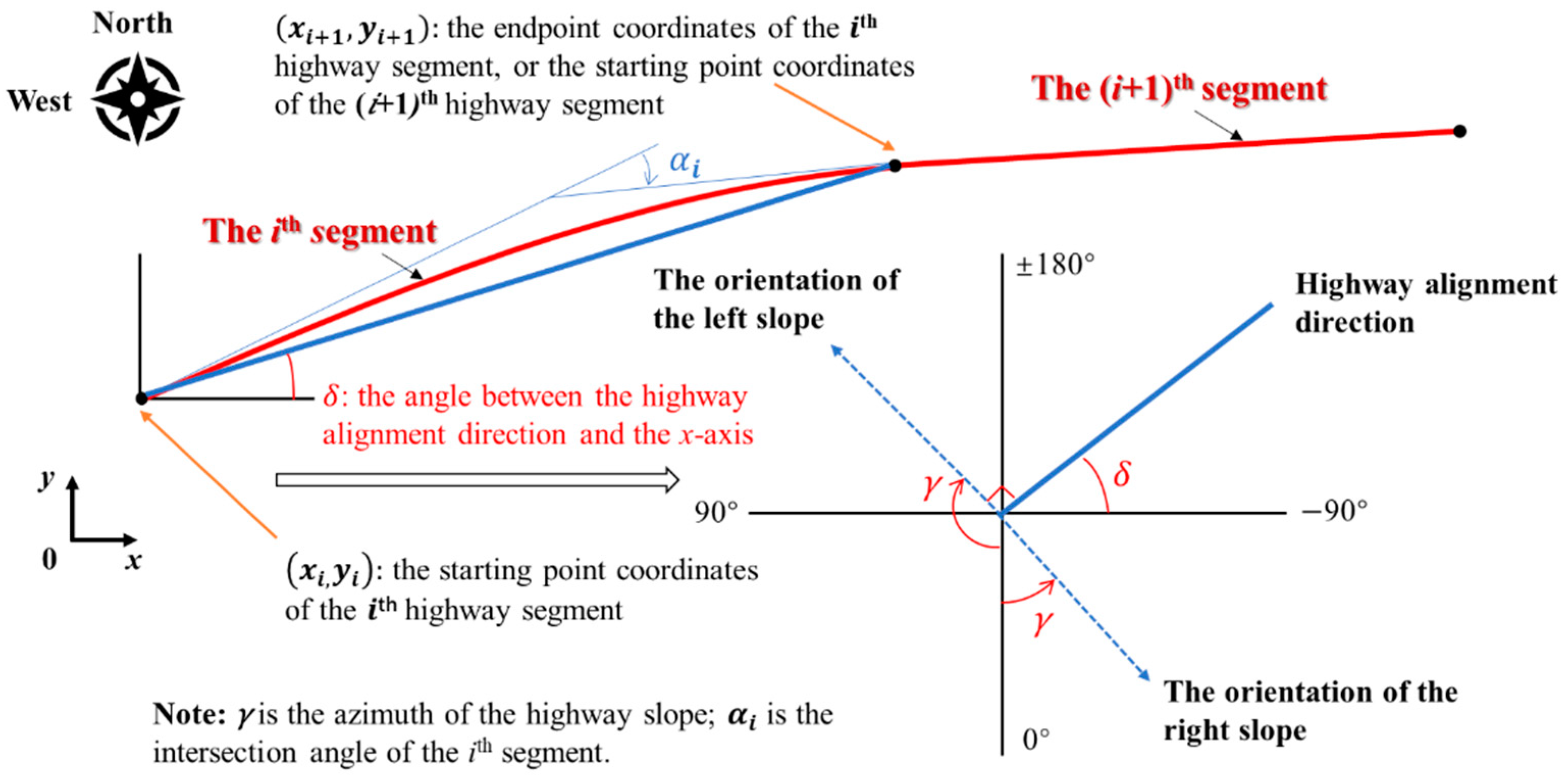 Sustainability 15 12159 g002