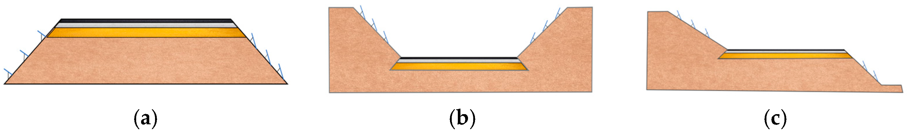 Sustainability 15 12159 g003