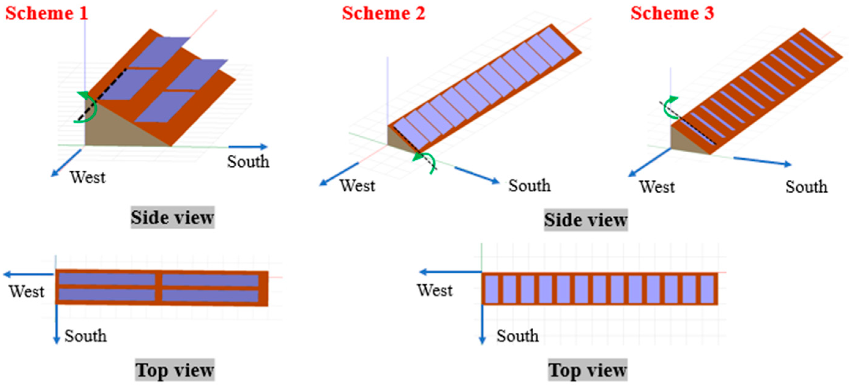 Sustainability 15 12159 g009