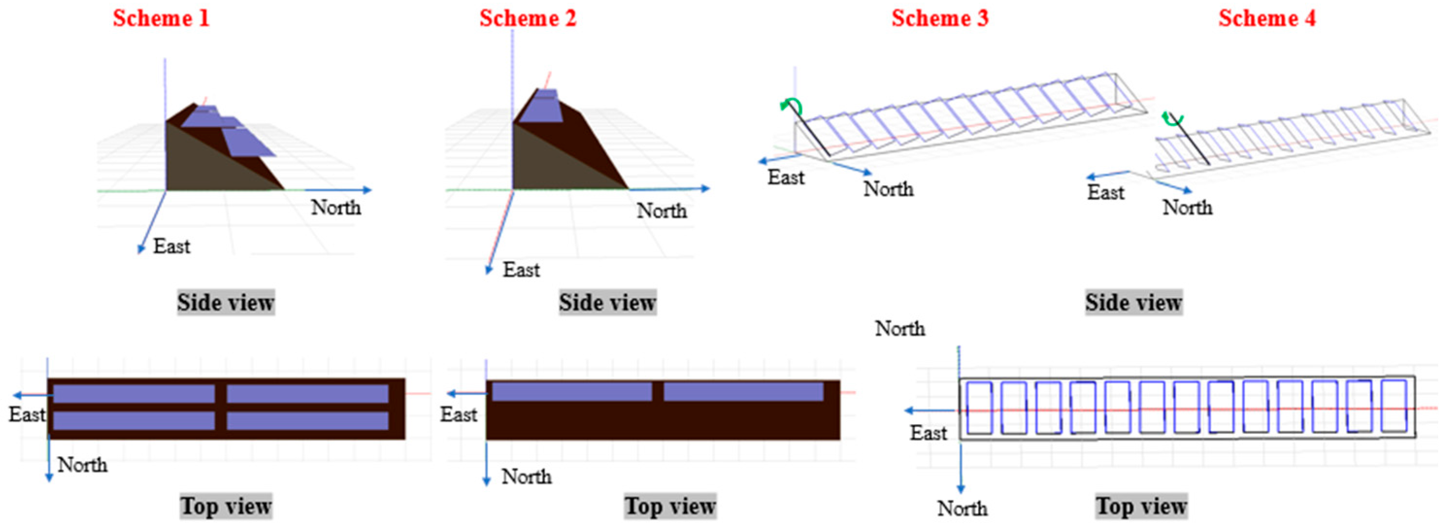Sustainability 15 12159 g010
