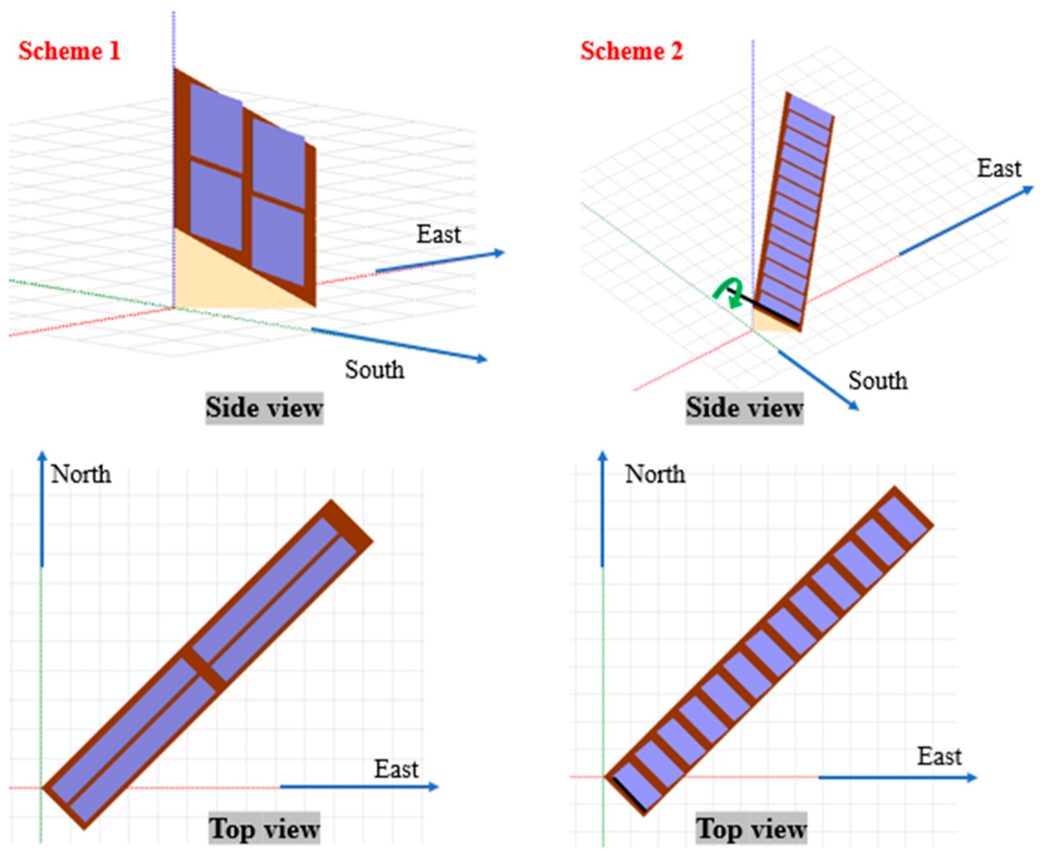 Sustainability 15 12159 g011