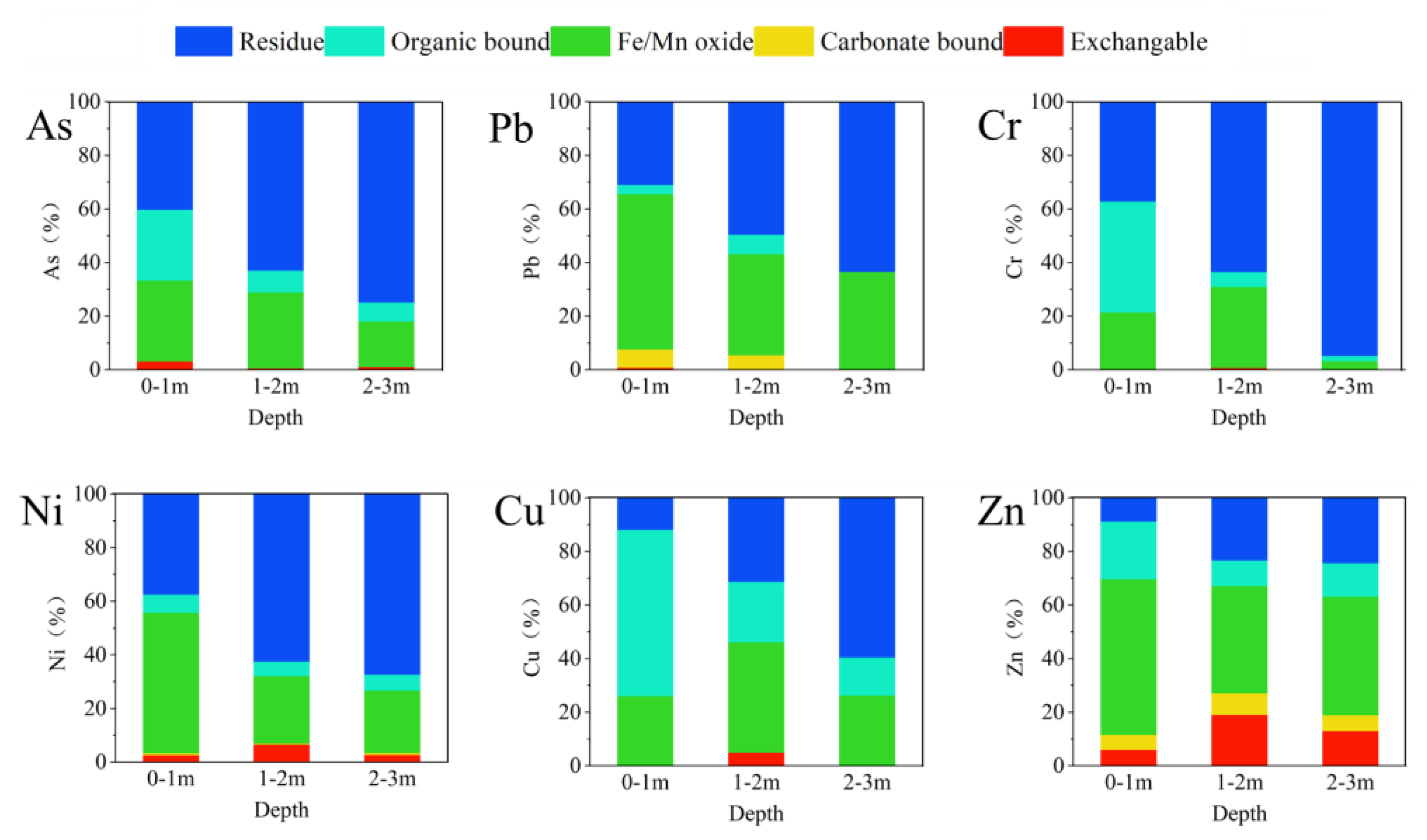 Sustainability 15 12166 g004