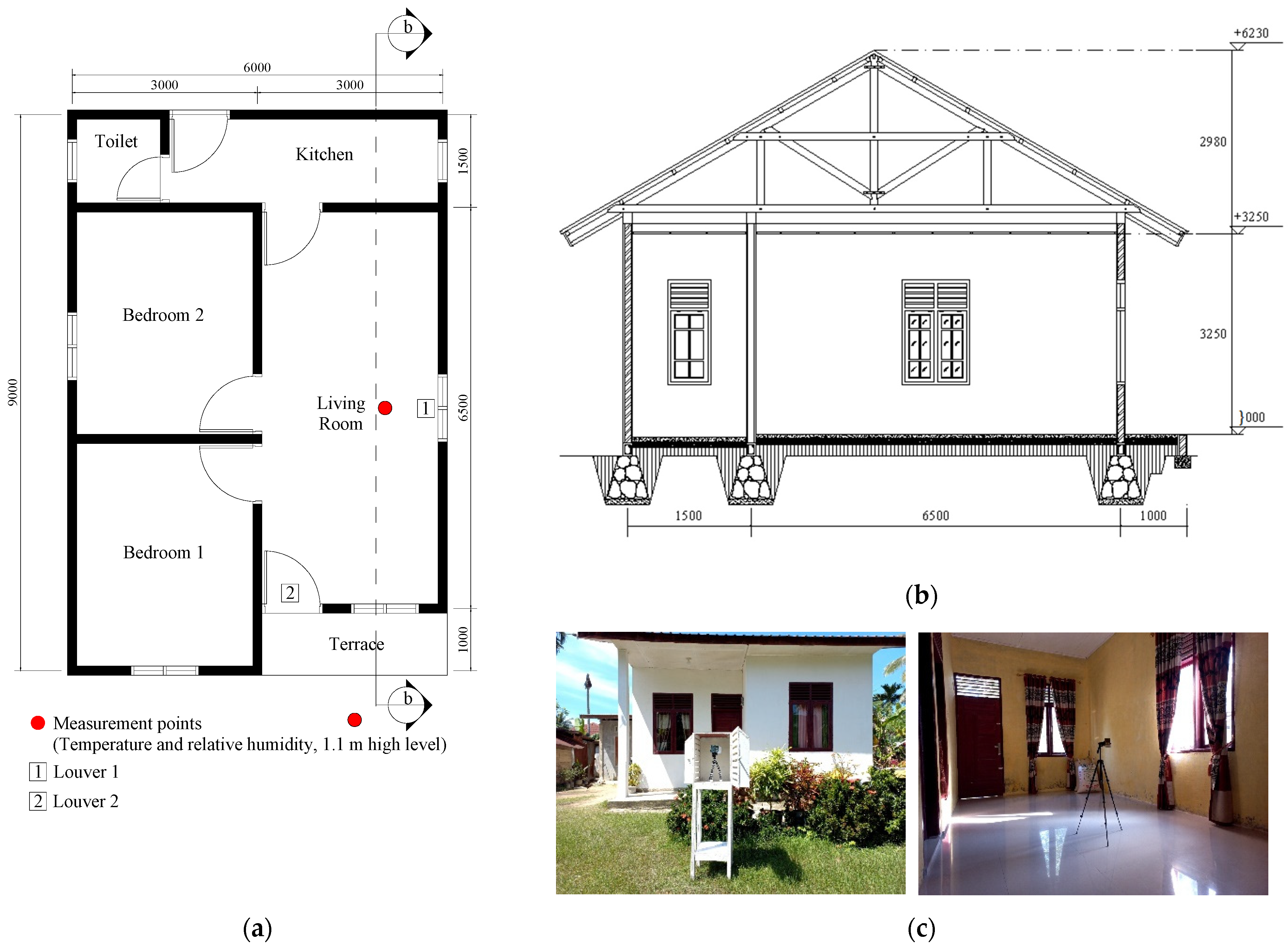 Sustainability 15 12173 g002