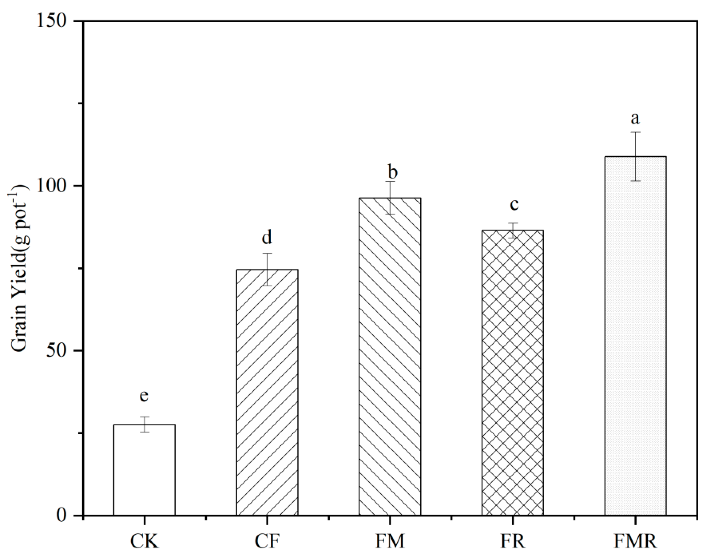Sustainability 15 12183 g002