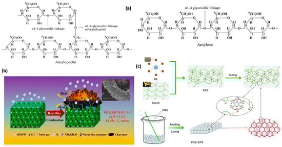 Sustainability 15 12185 g016