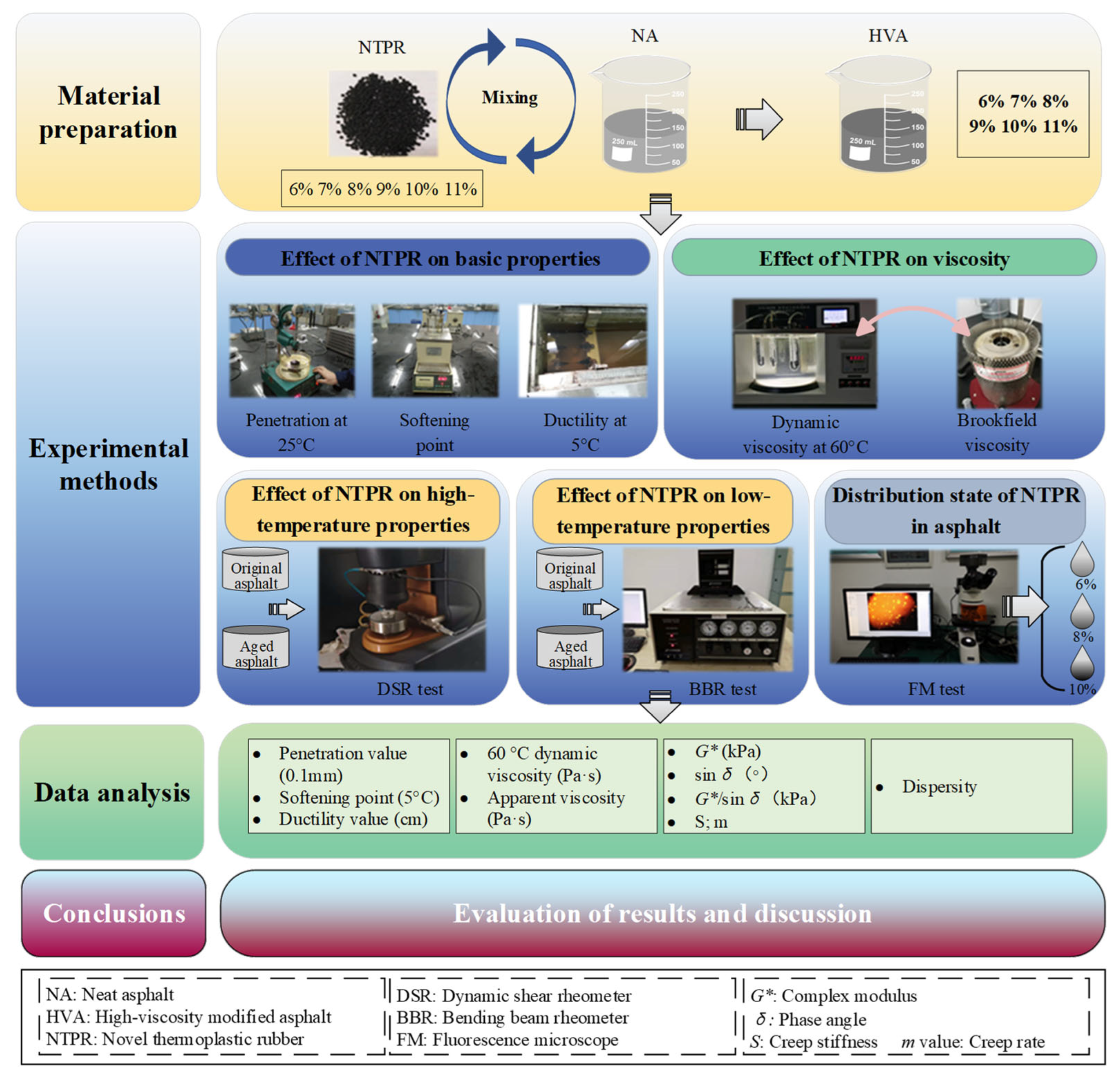 Sustainability 15 12190 g001