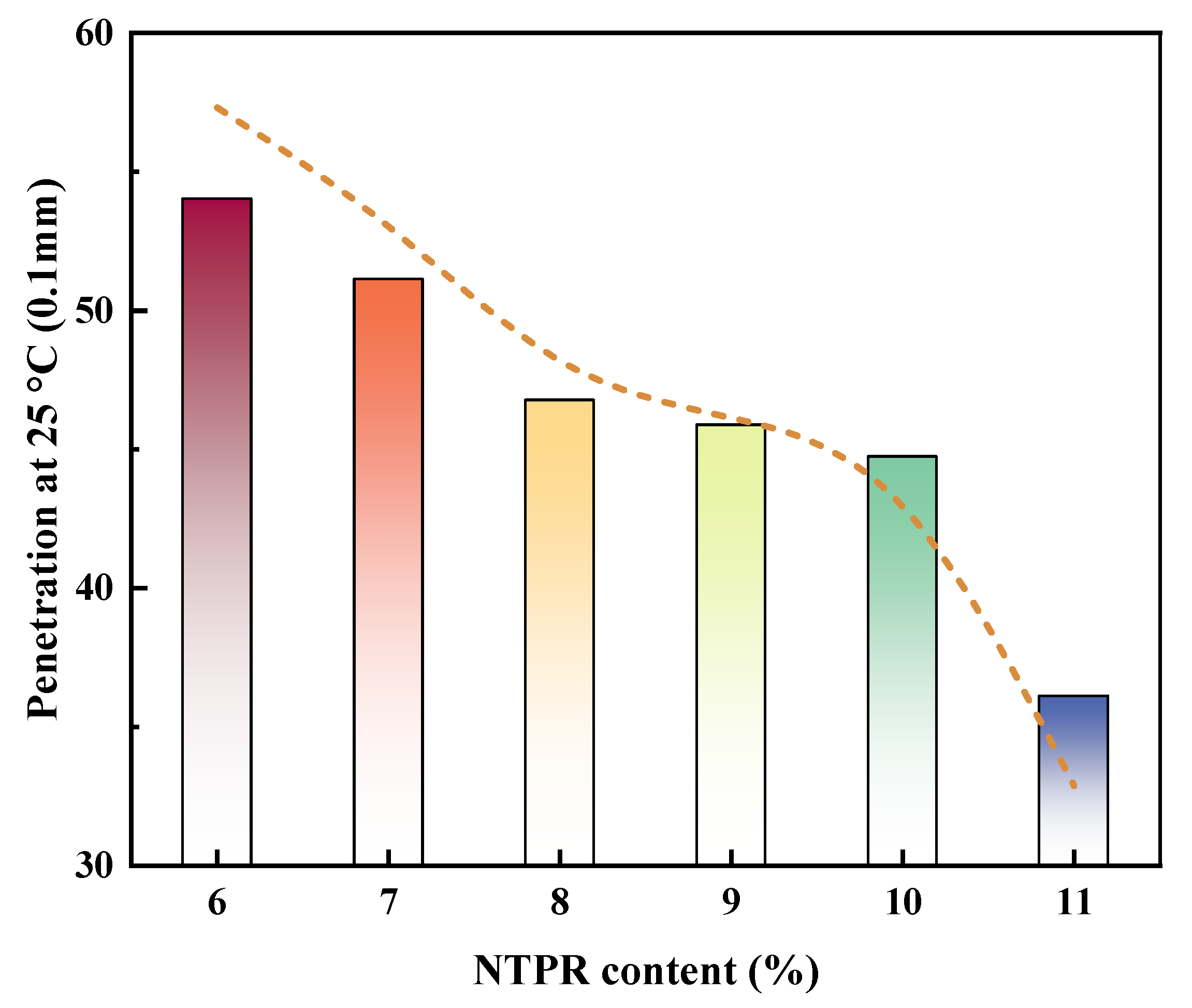 Sustainability 15 12190 g003