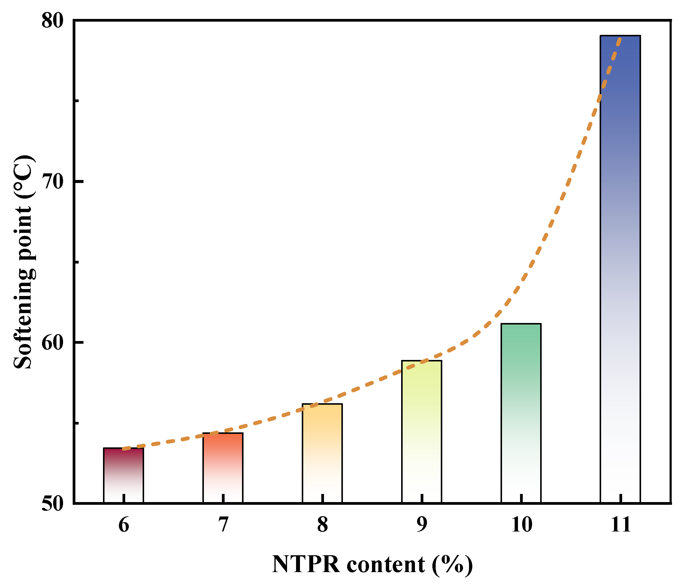 Sustainability 15 12190 g004