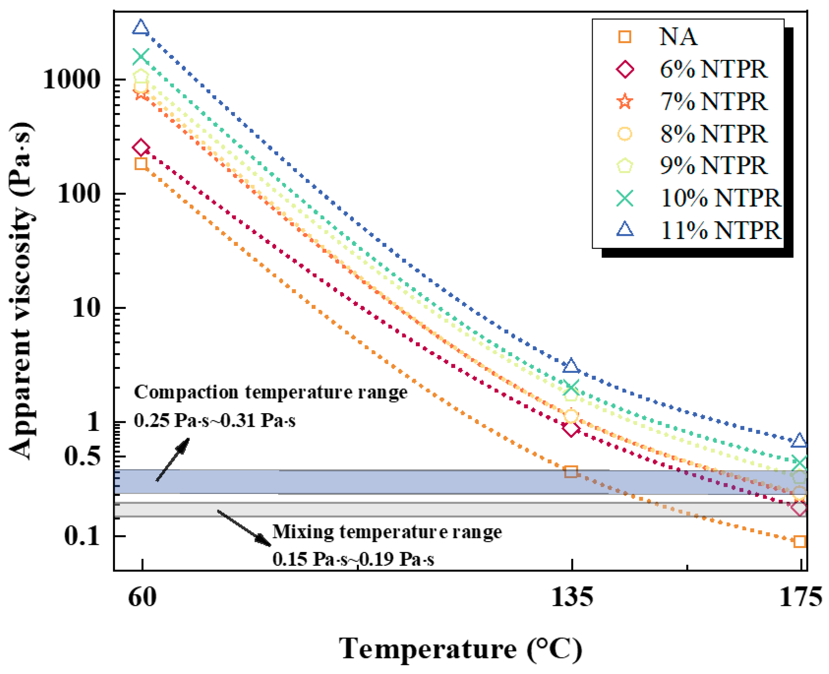 Sustainability 15 12190 g007