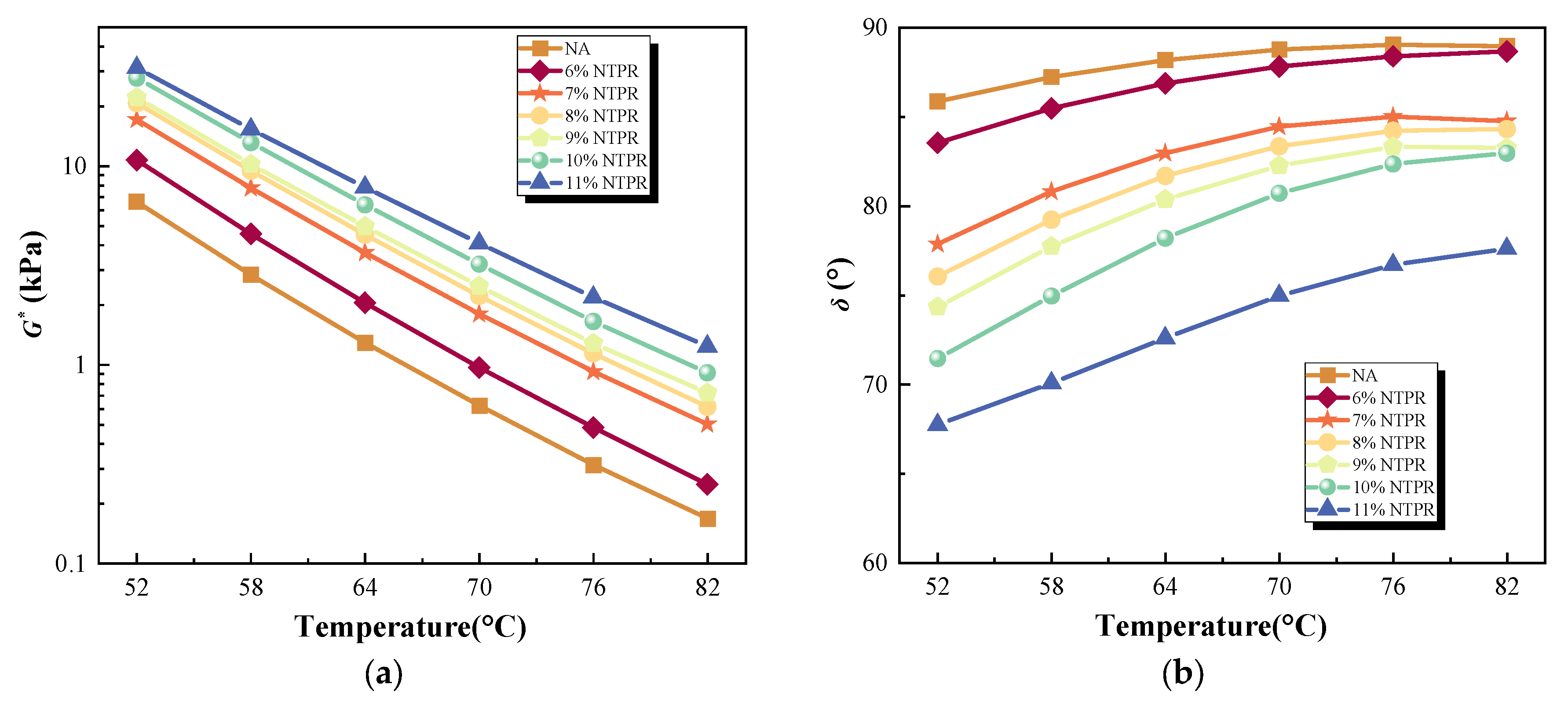 Sustainability 15 12190 g008