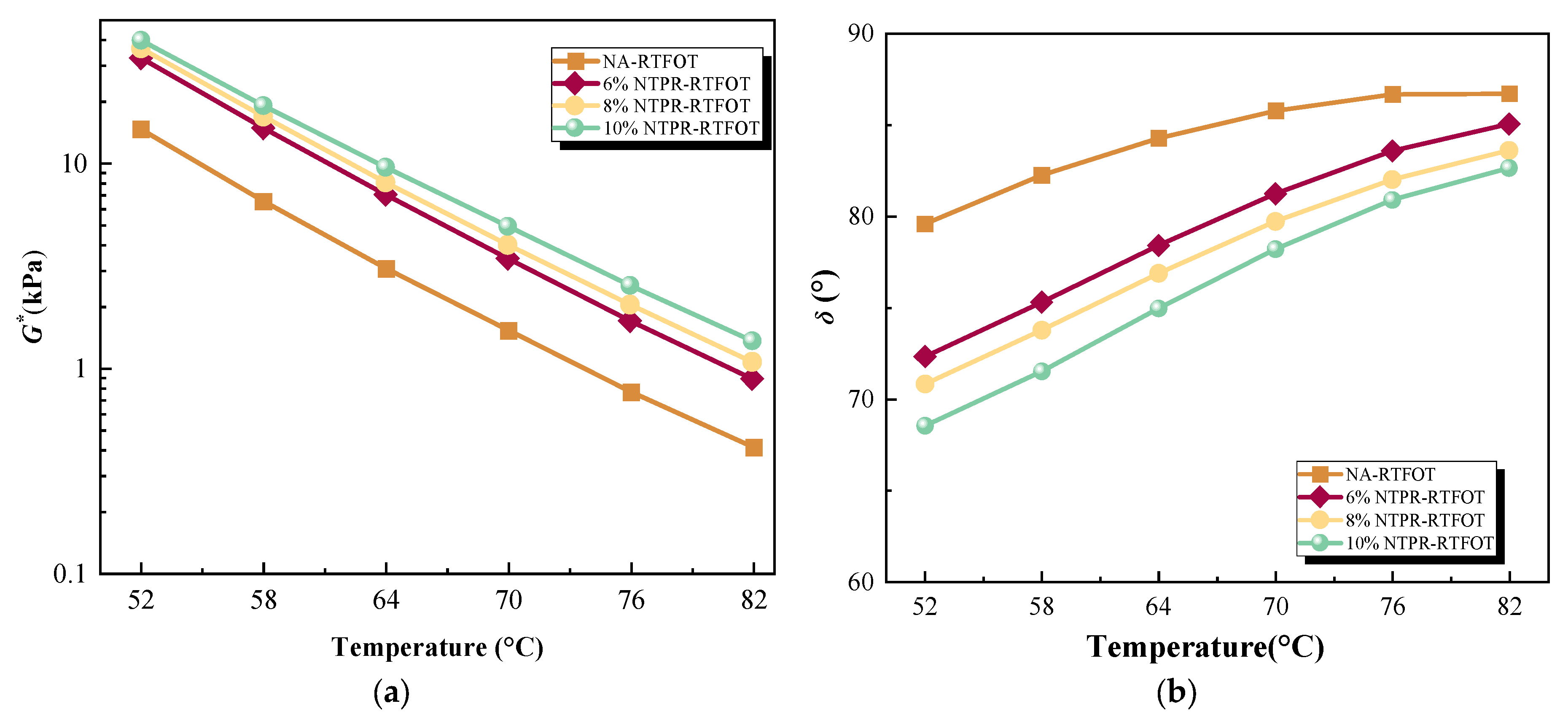 Sustainability 15 12190 g010