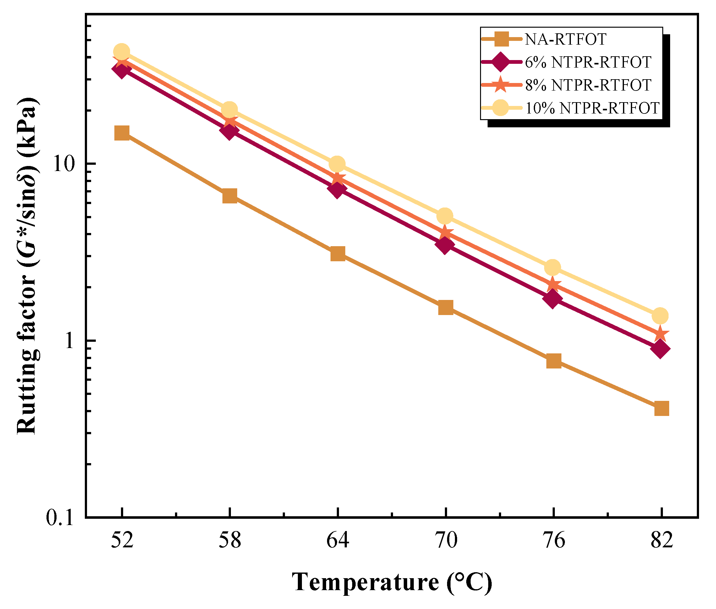 Sustainability 15 12190 g011