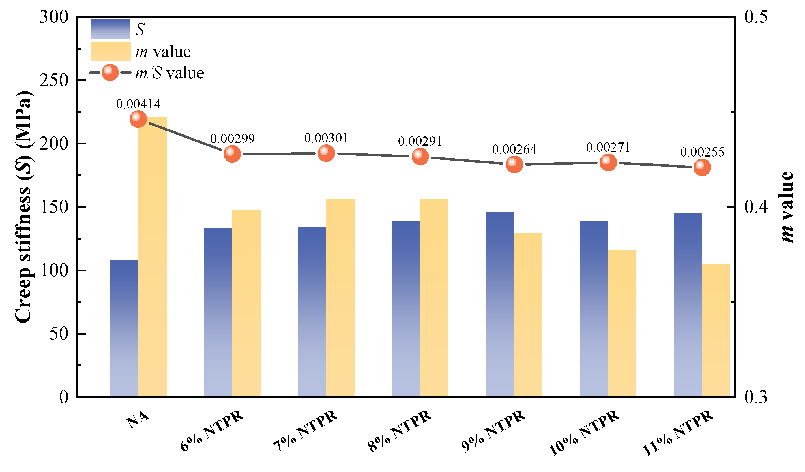 Sustainability 15 12190 g014