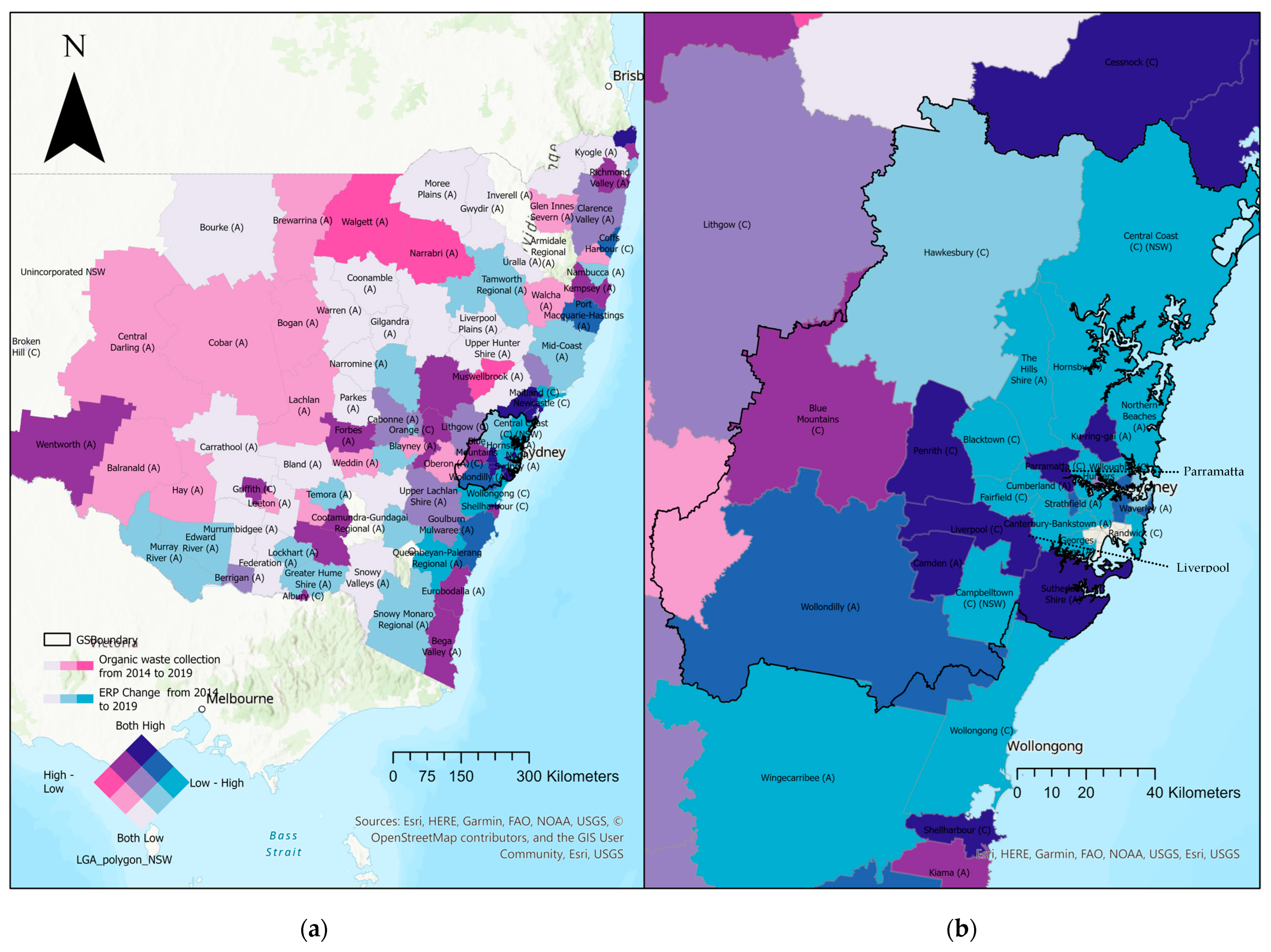 Sustainability 15 12208 g013