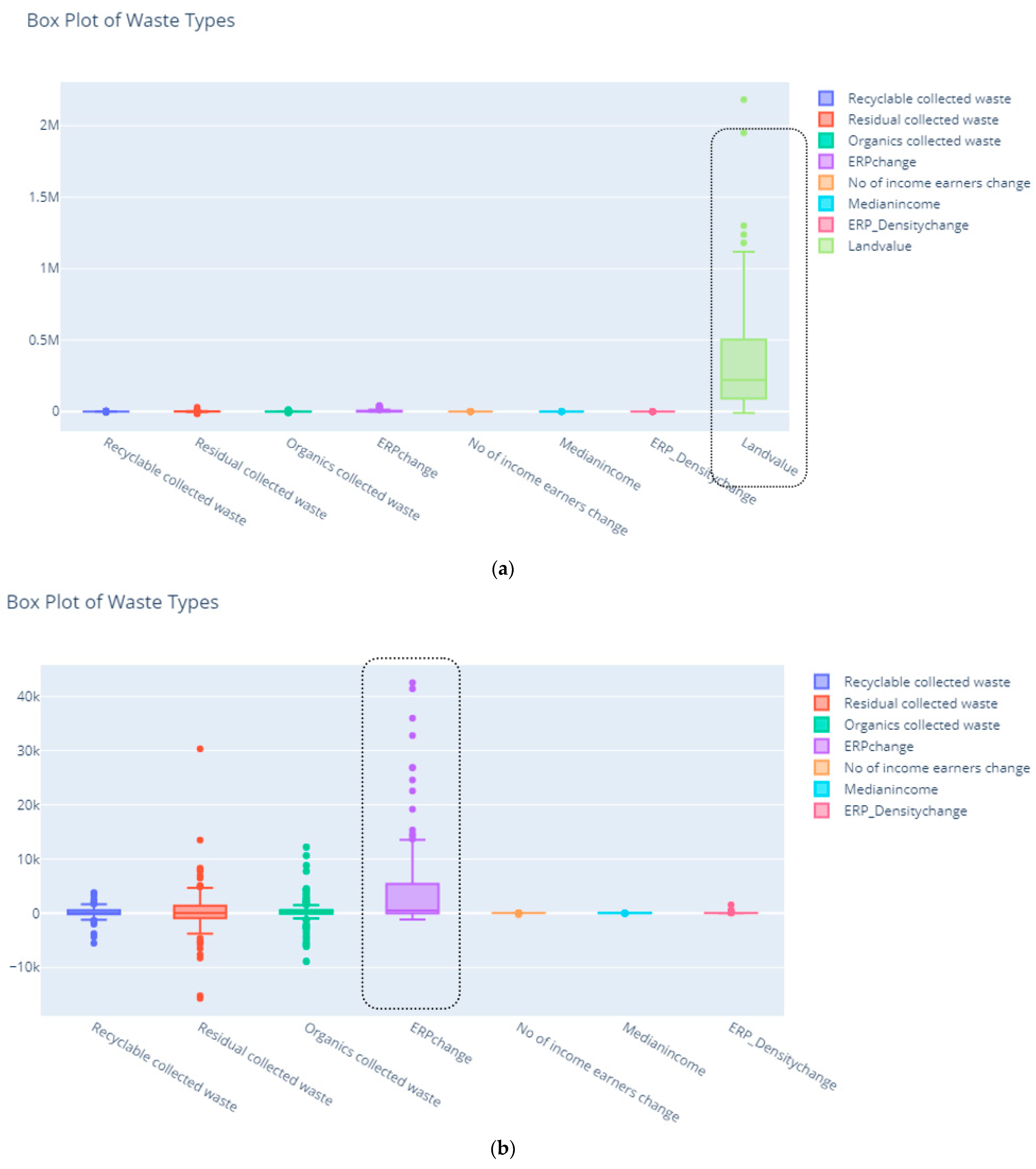 Sustainability 15 12208 g015
