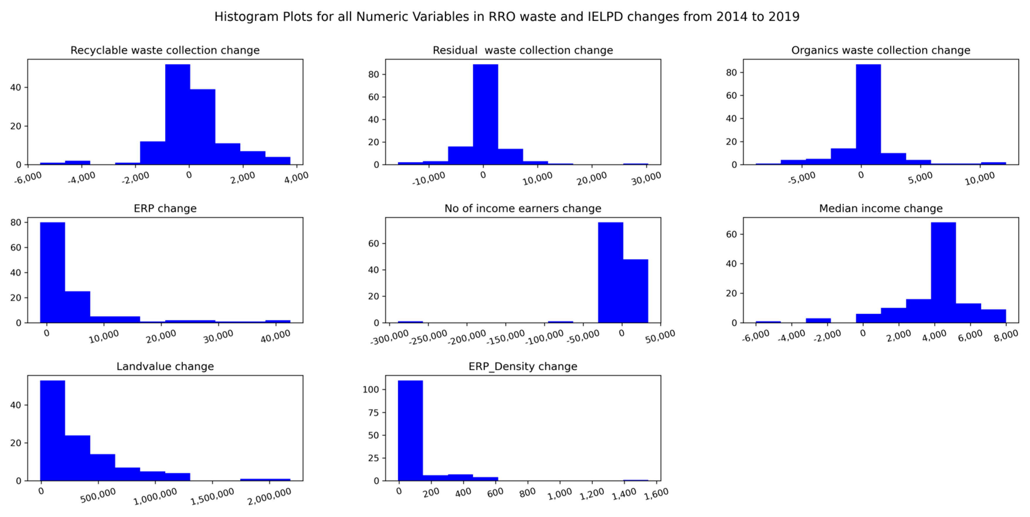 Sustainability 15 12208 g018
