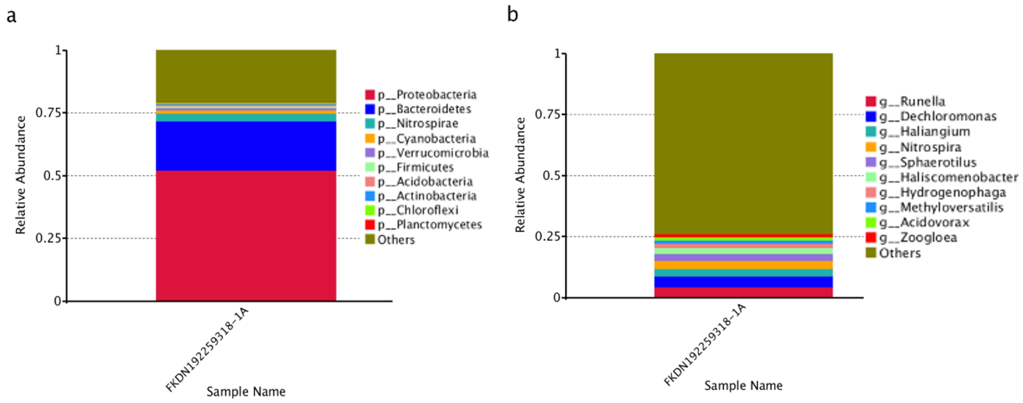 Sustainability 15 12216 g002