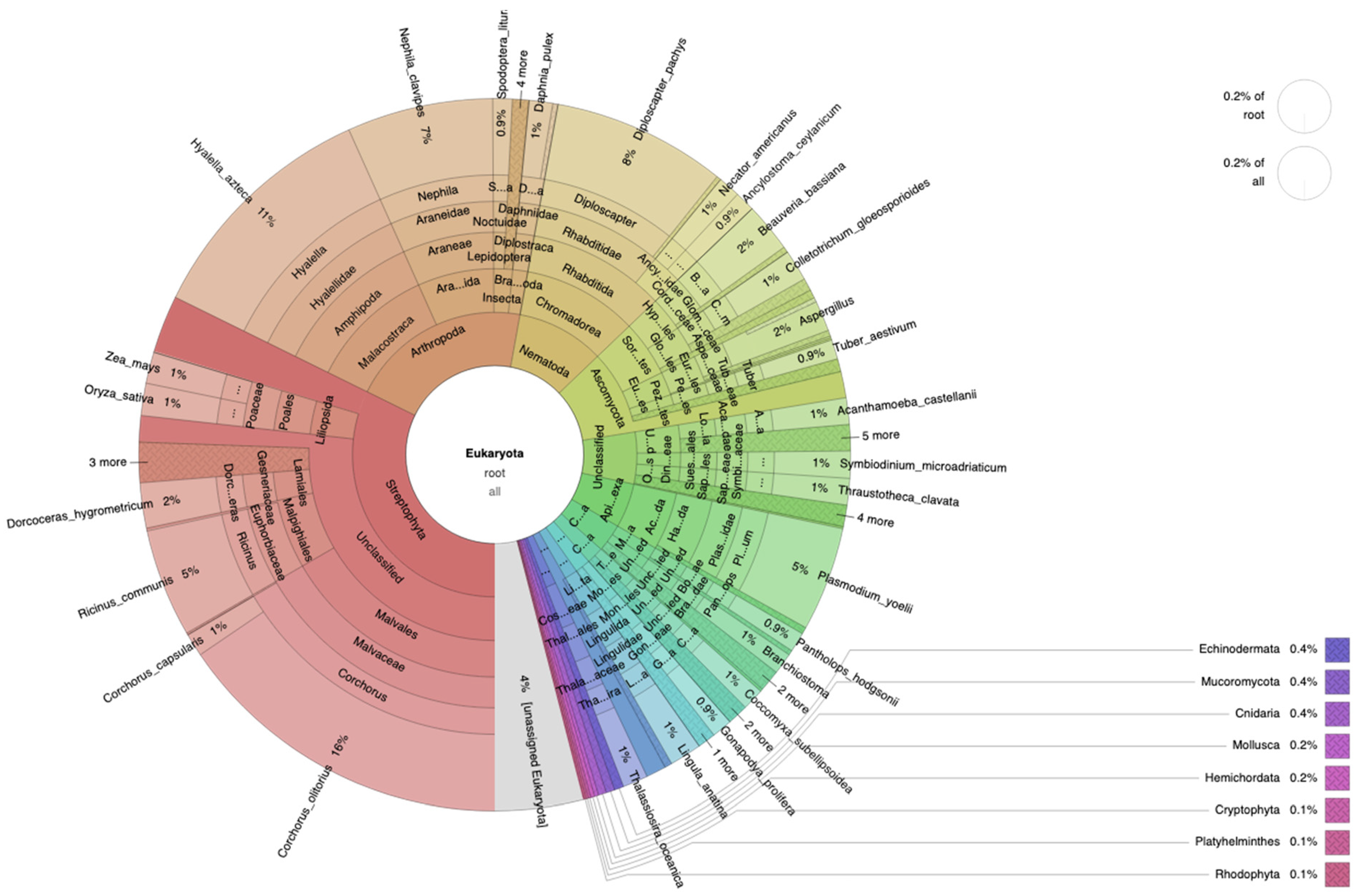 Sustainability 15 12216 g003