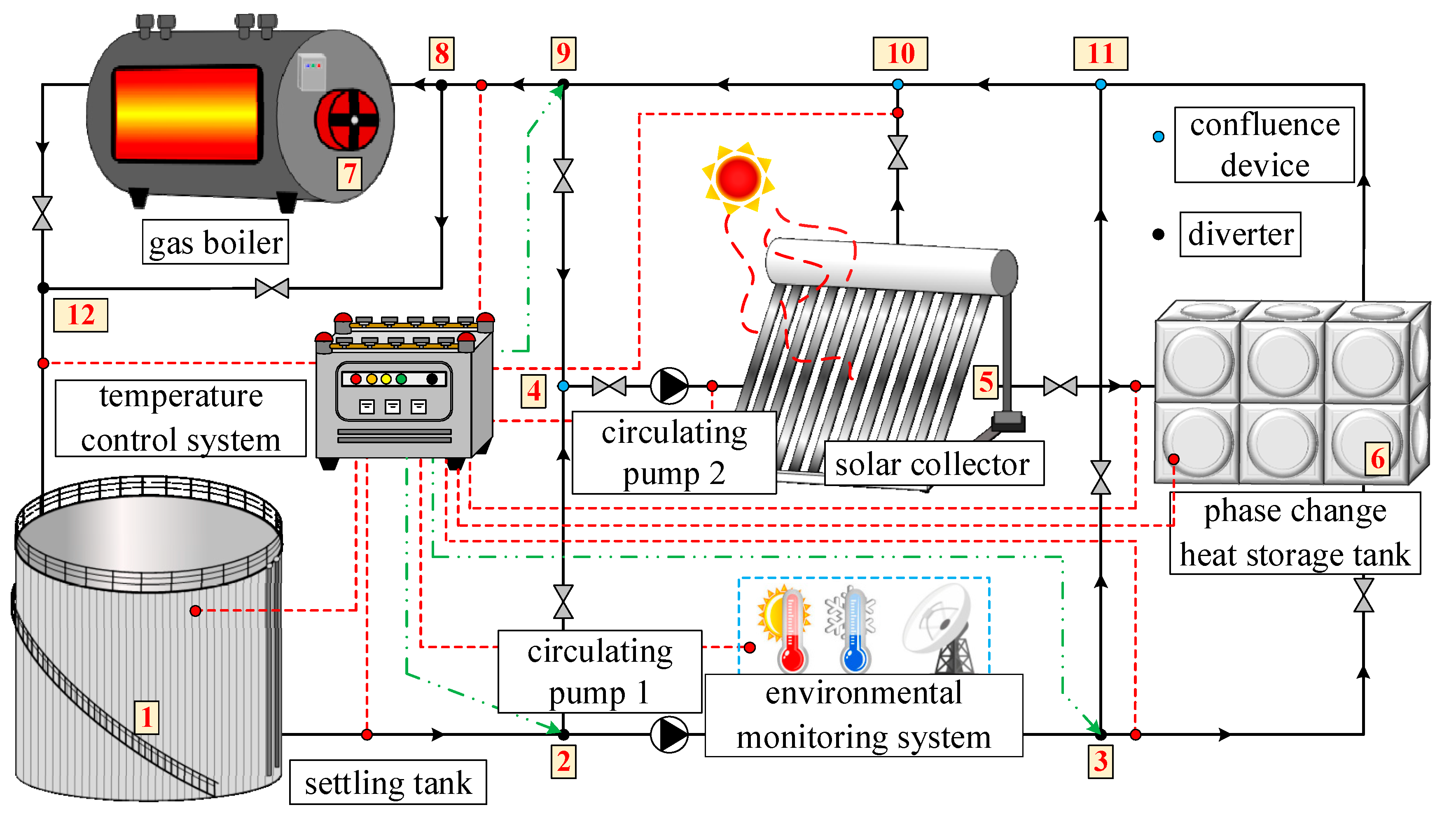 Sustainability 15 12229 g001