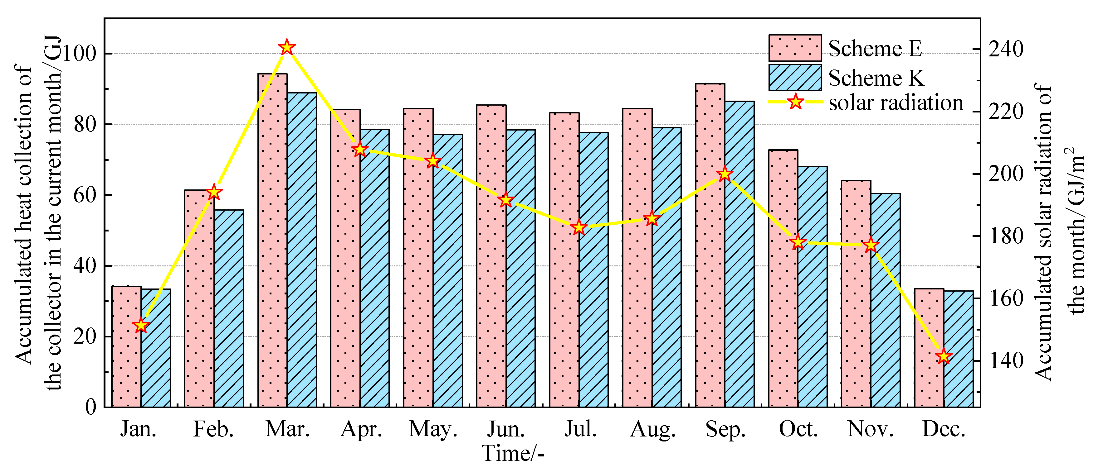 Sustainability 15 12229 g007