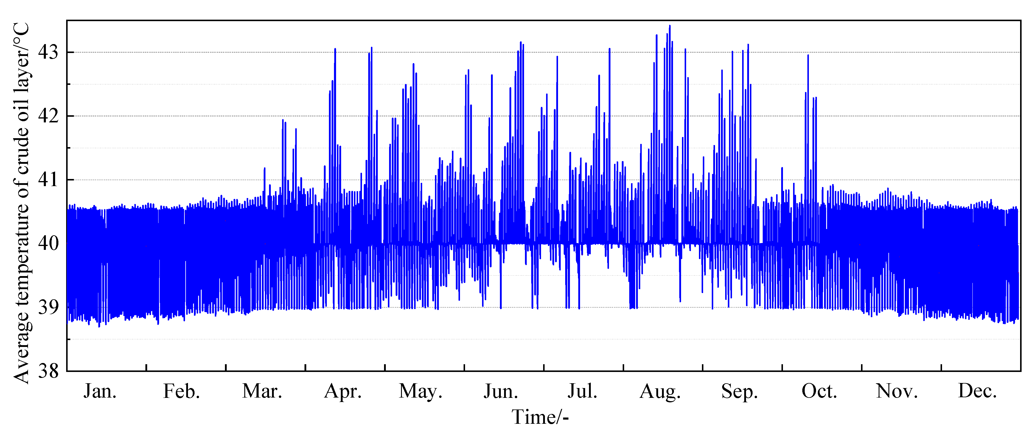 Sustainability 15 12229 g013