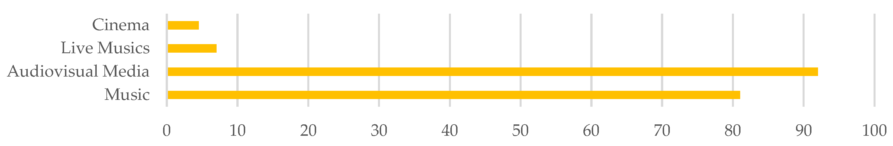 Sustainability 15 12231 g002