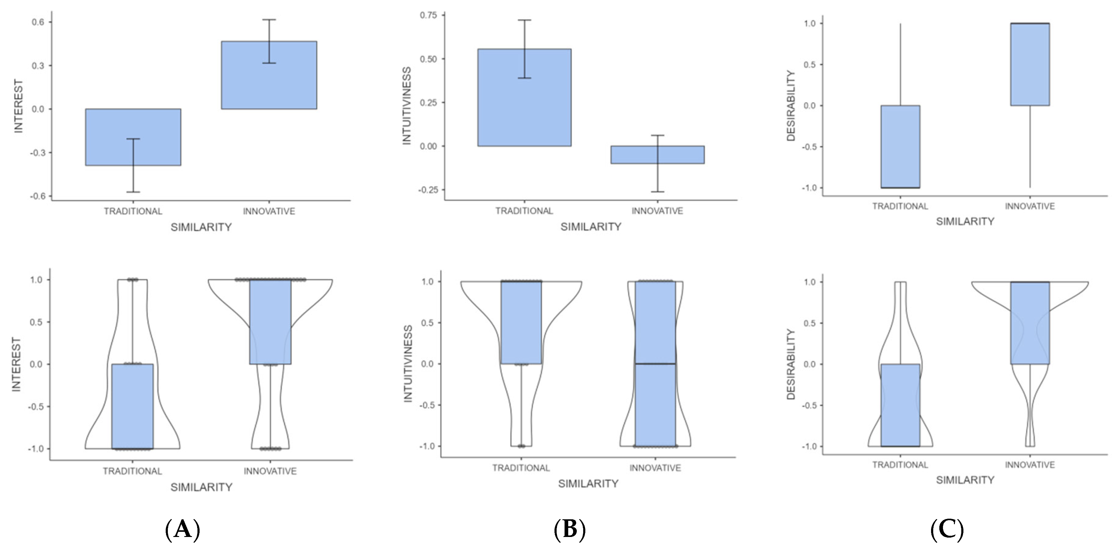Sustainability 15 12231 g005