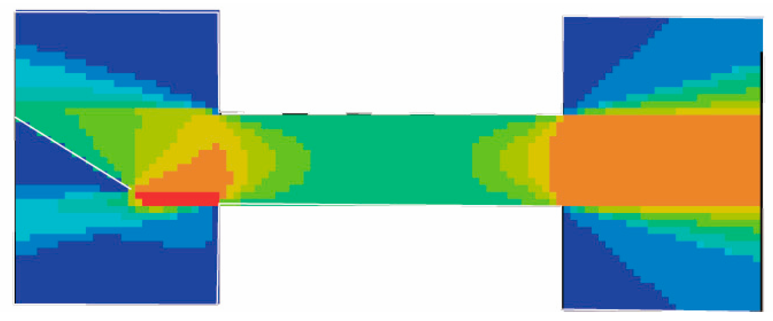 Sustainability 15 12232 g004