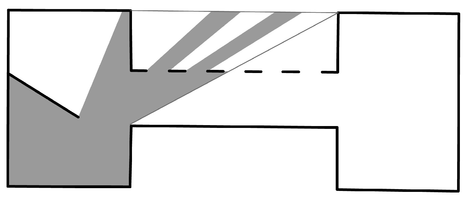 Sustainability 15 12232 g005