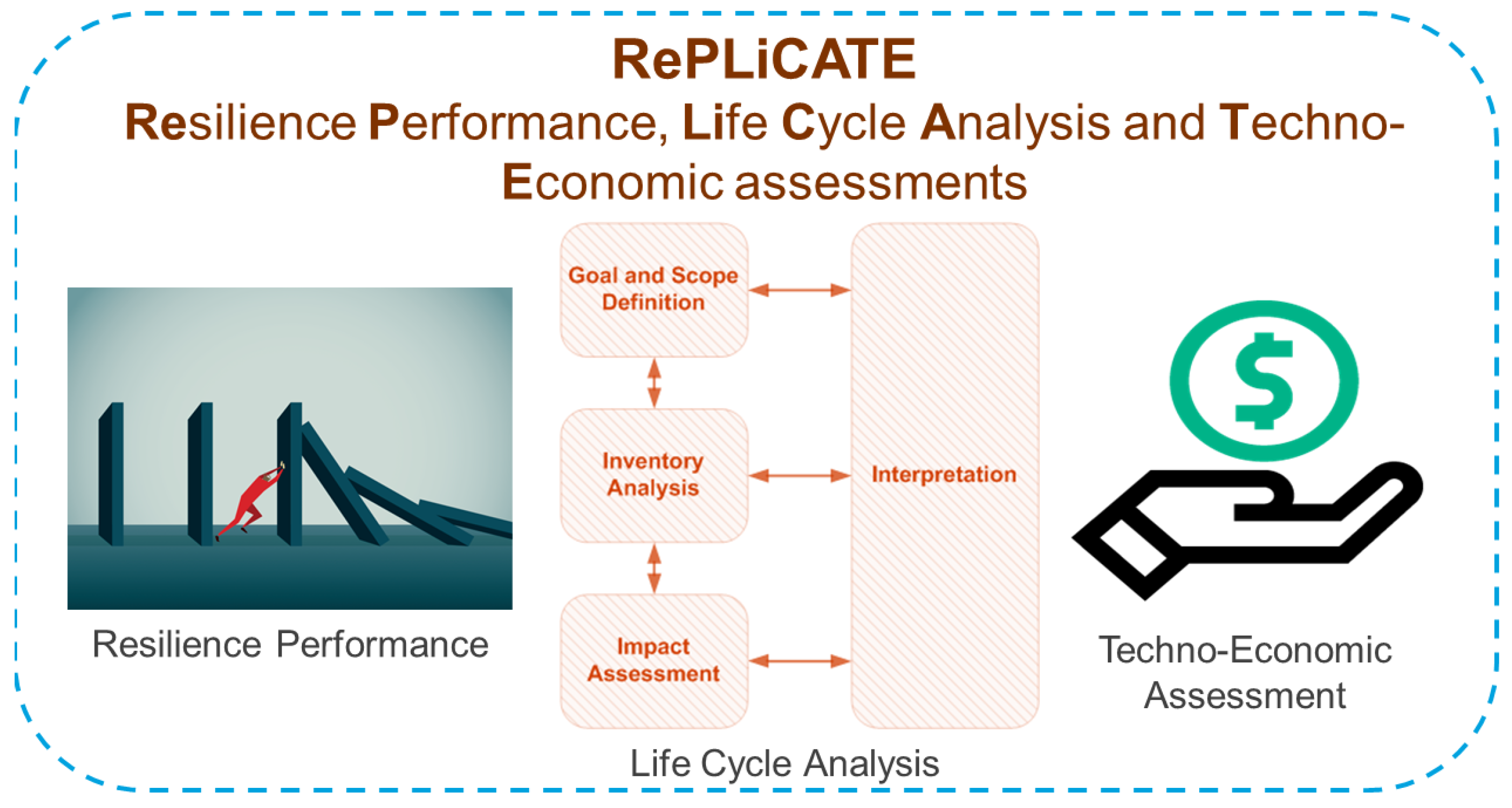 Sustainability 15 12239 g002