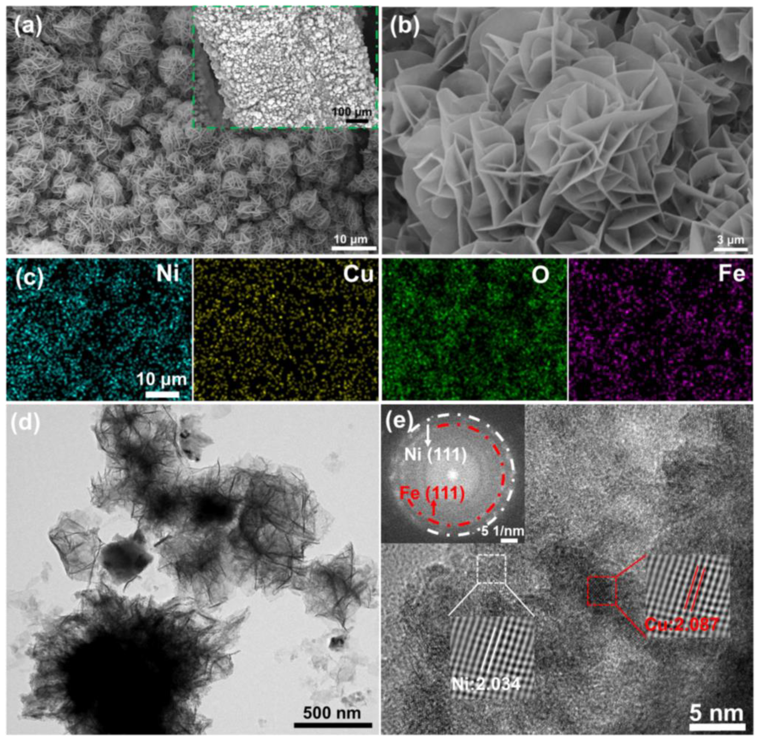 Sustainability 15 12240 g001 Sustainability 15 12240 g001