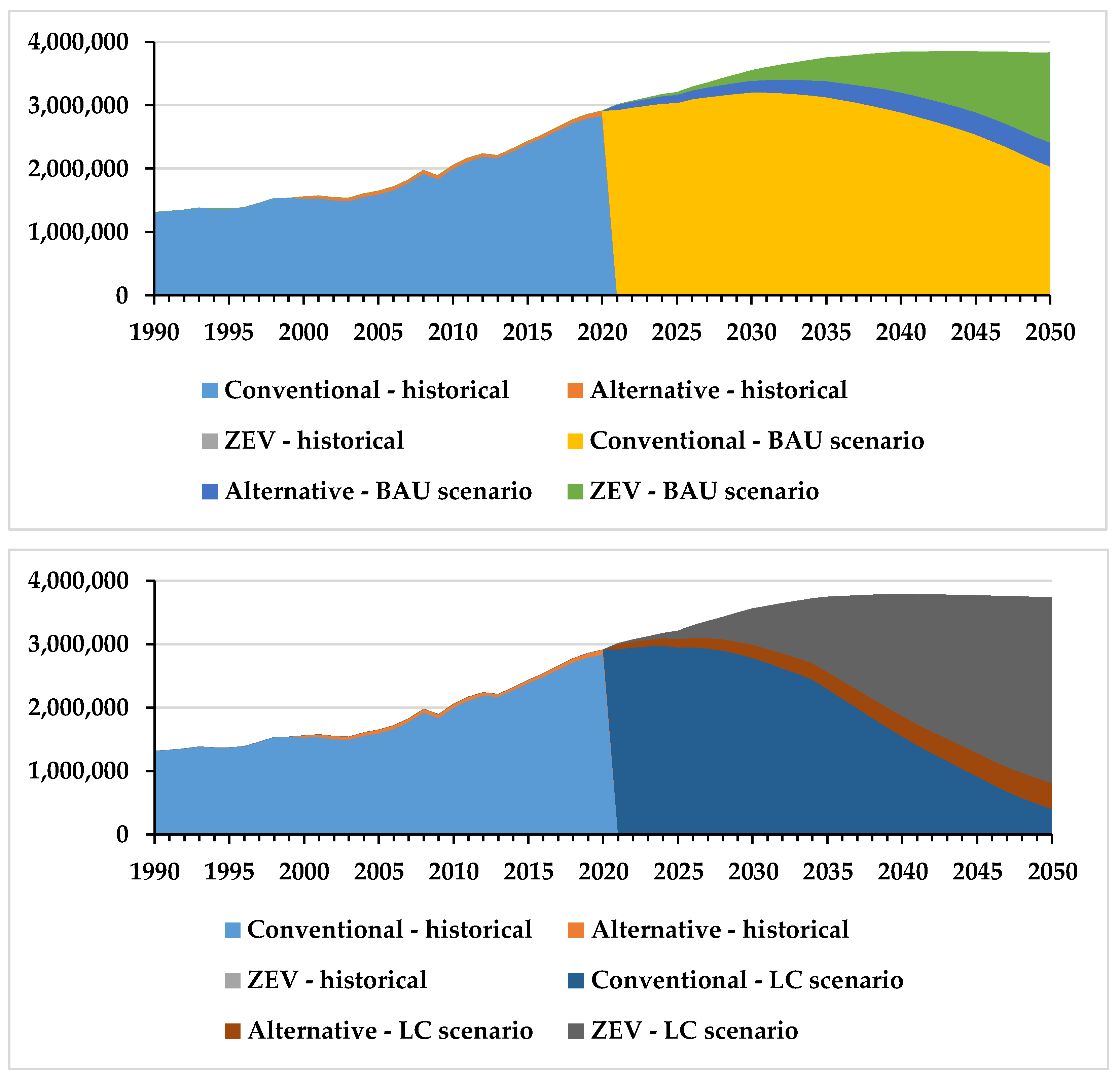 Sustainability 15 12246 g001