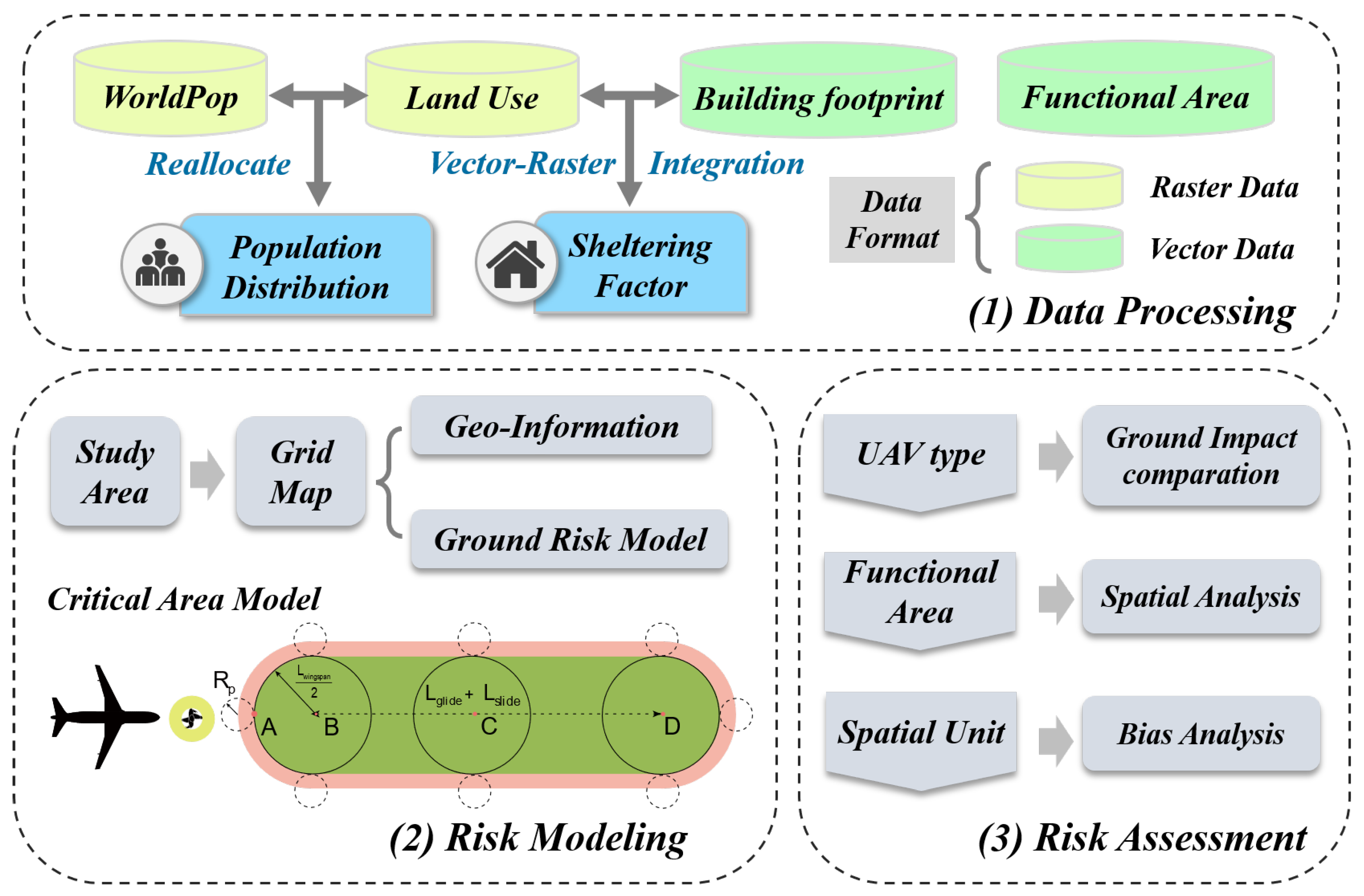 Sustainability 15 12247 g001
