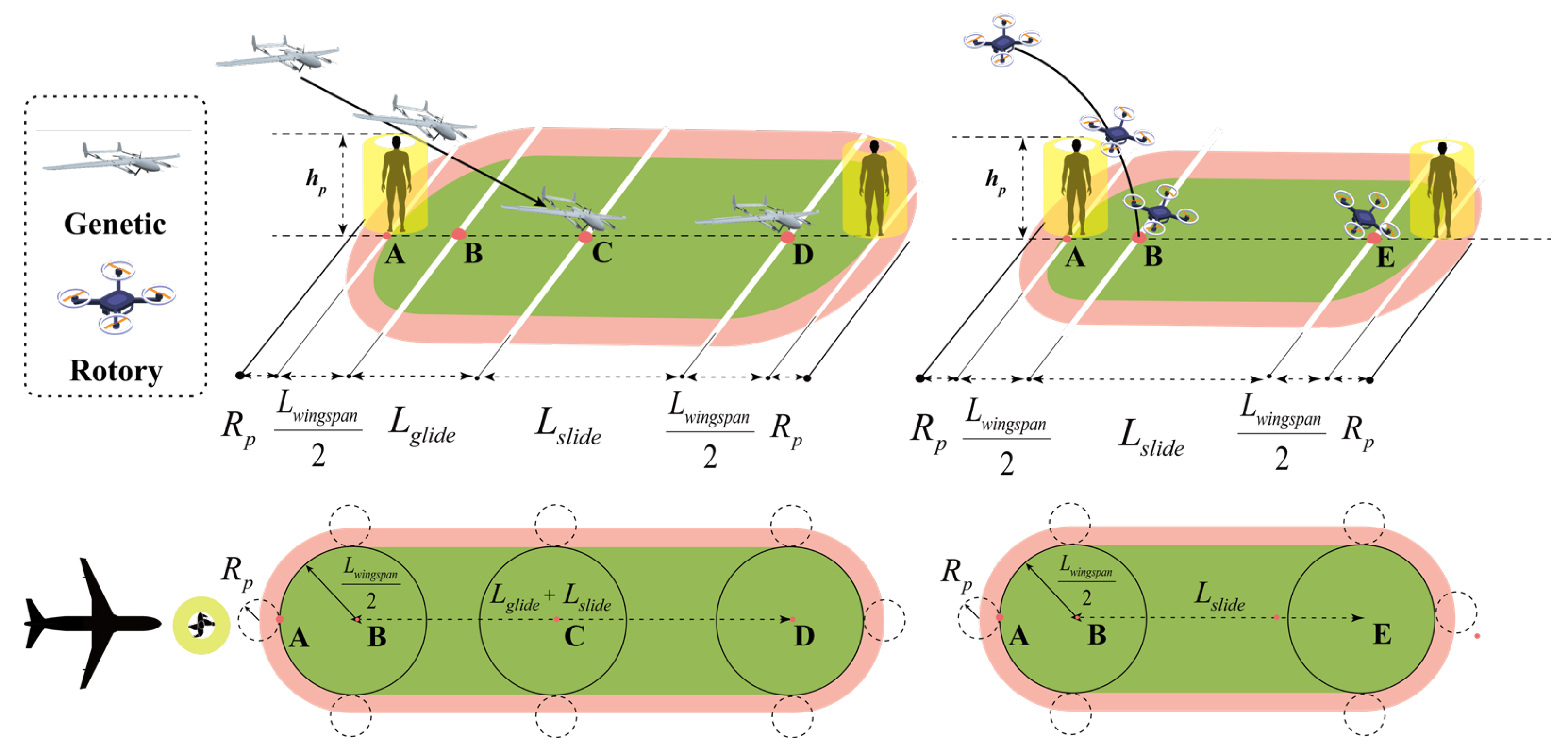 Sustainability 15 12247 g005