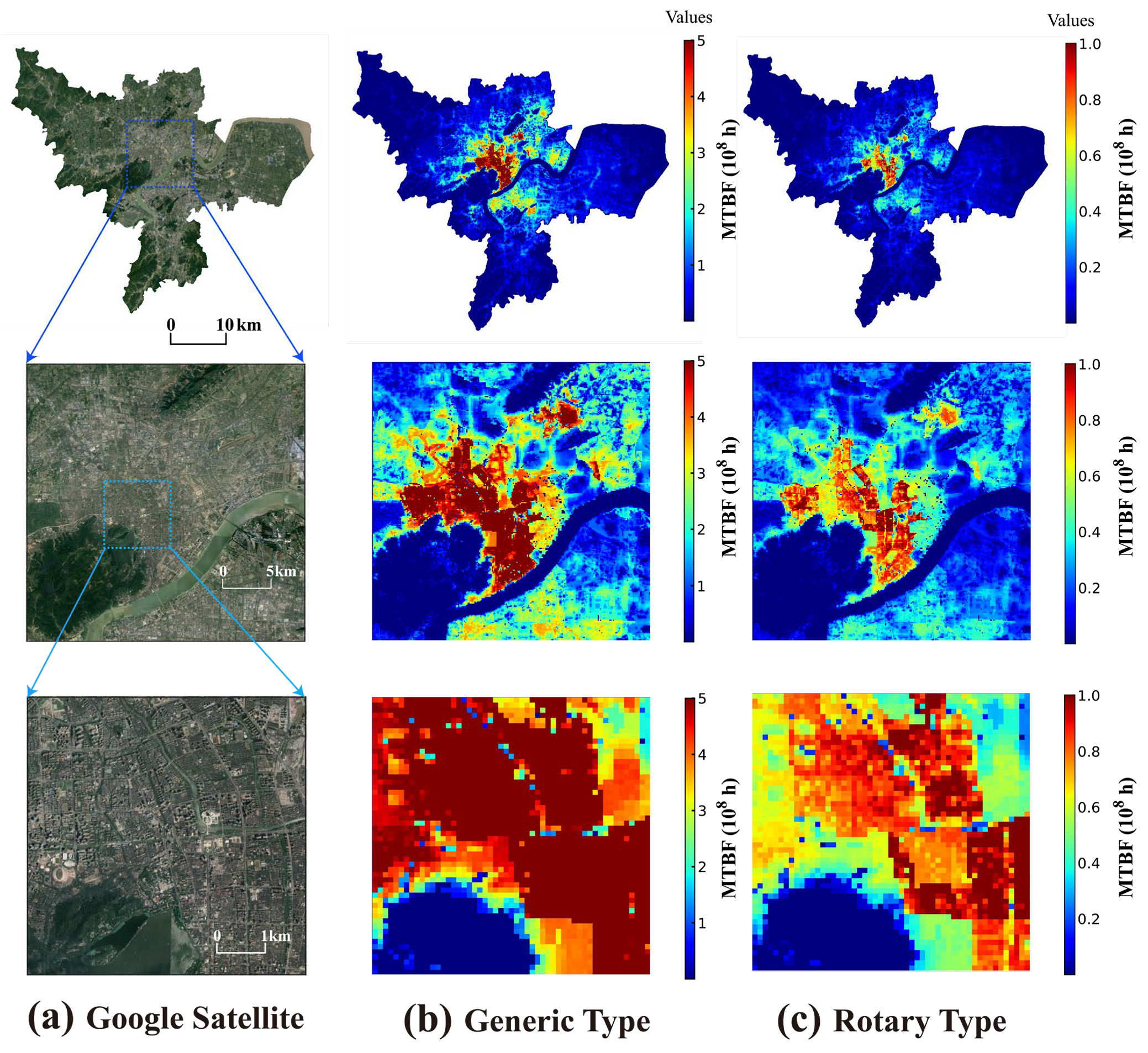 Sustainability 15 12247 g007