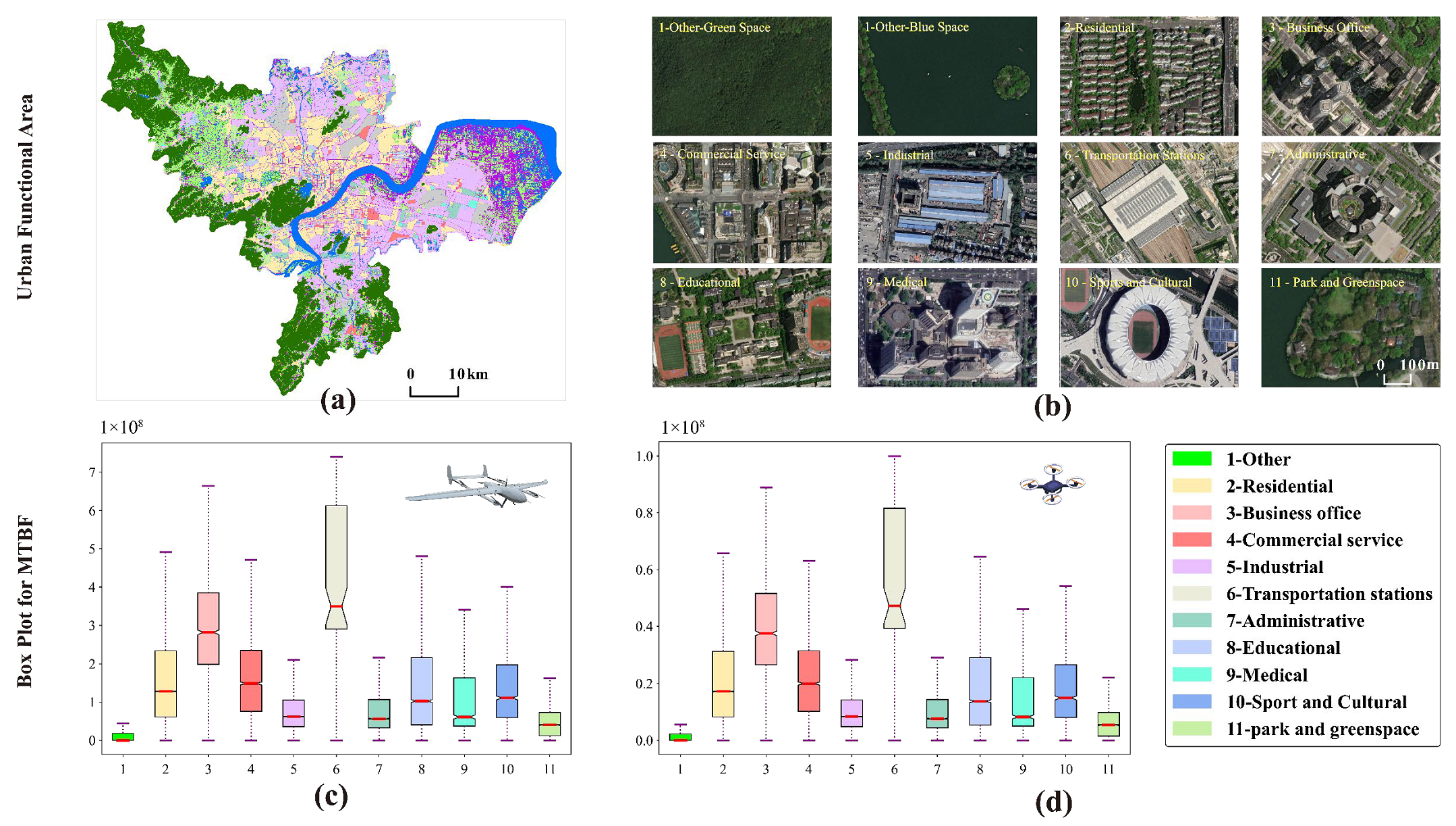 Sustainability 15 12247 g008