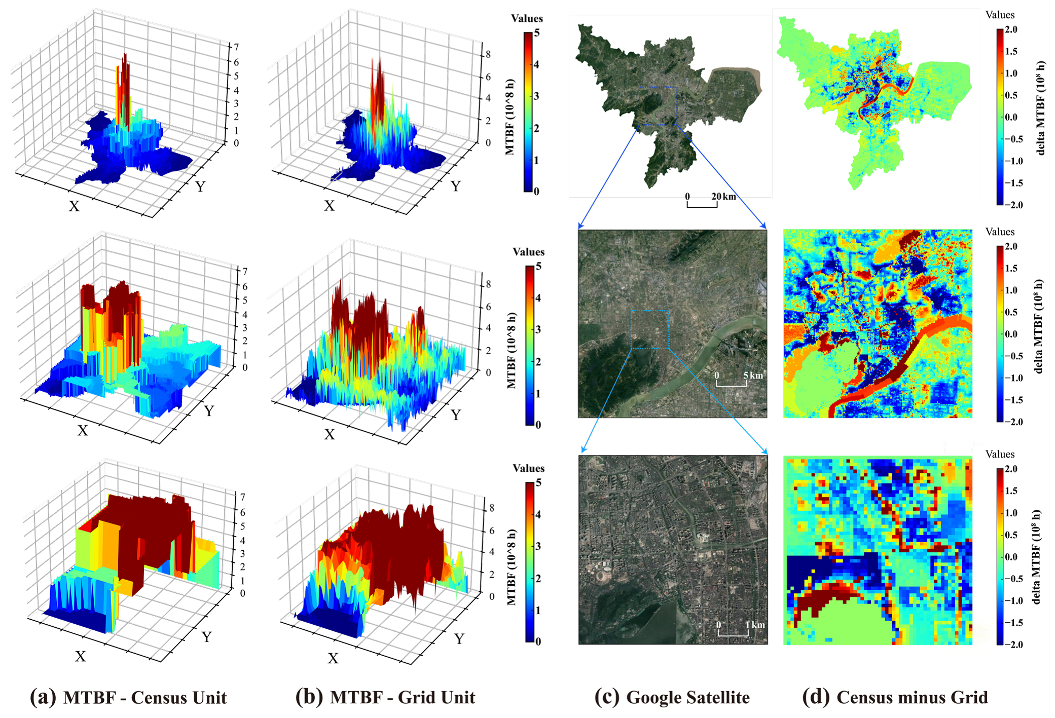 Sustainability 15 12247 g009