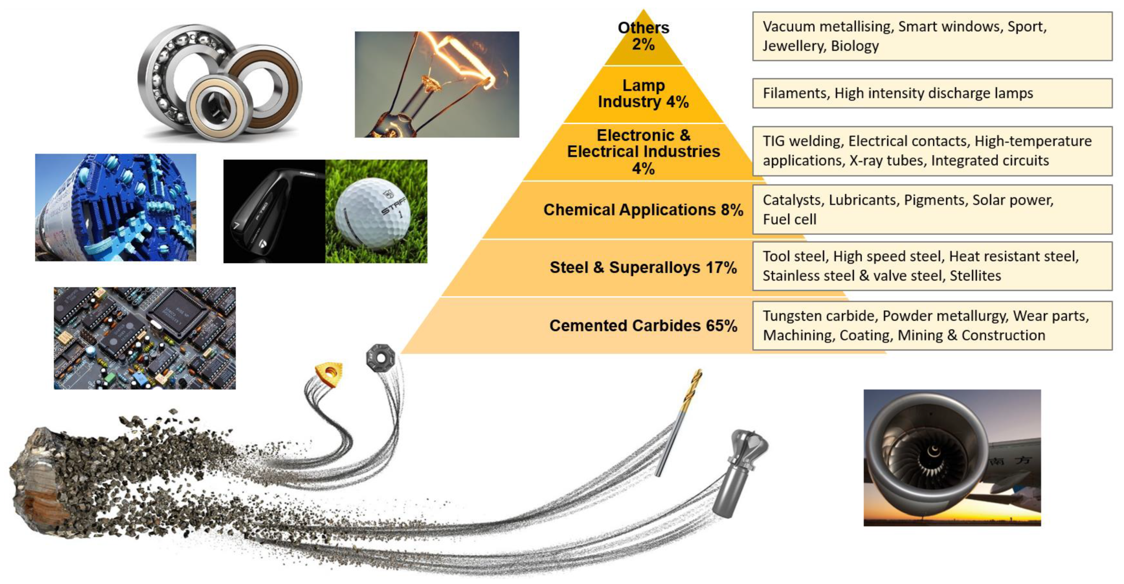 Sustainability 15 12249 g008