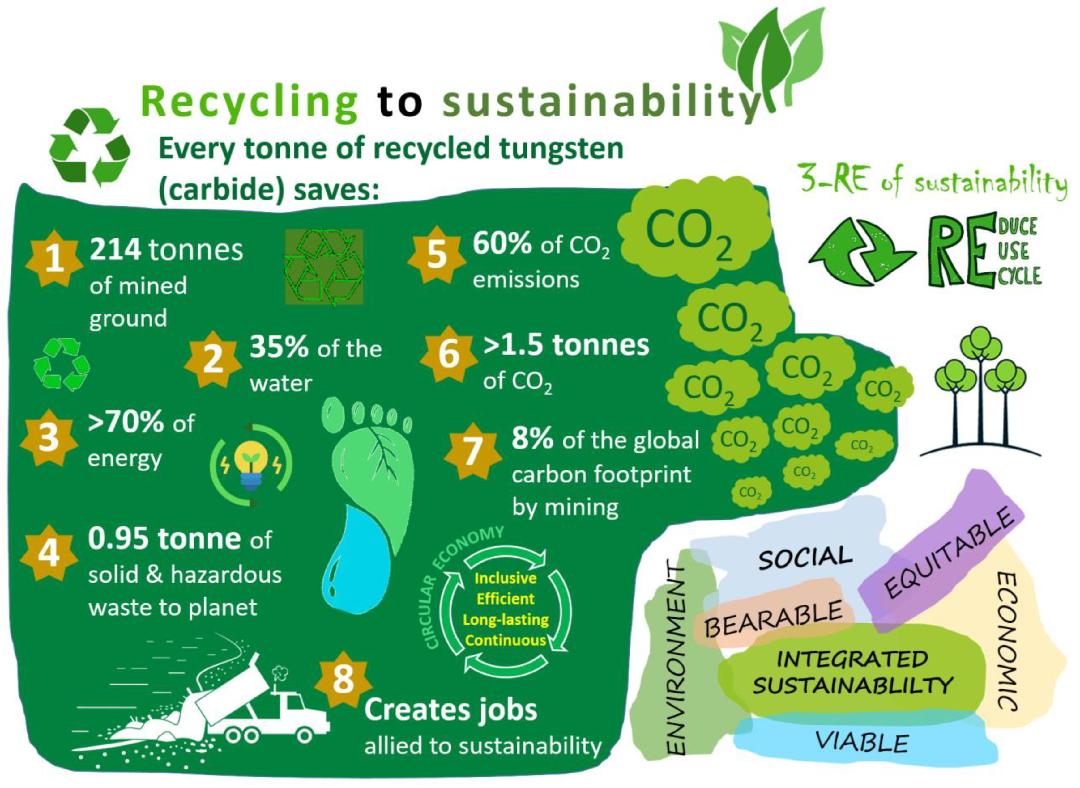 Sustainability 15 12249 g009