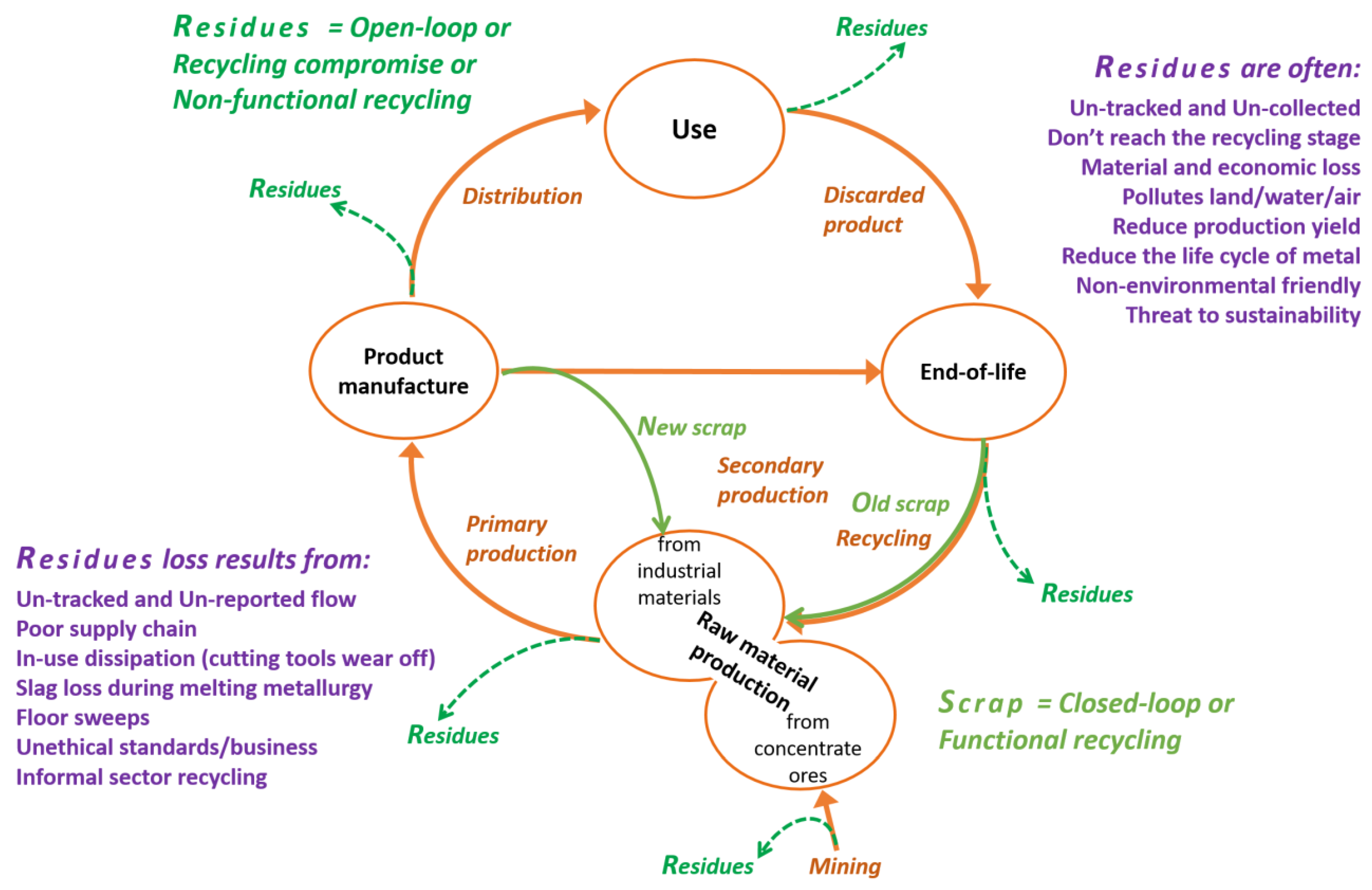 Sustainability 15 12249 g020