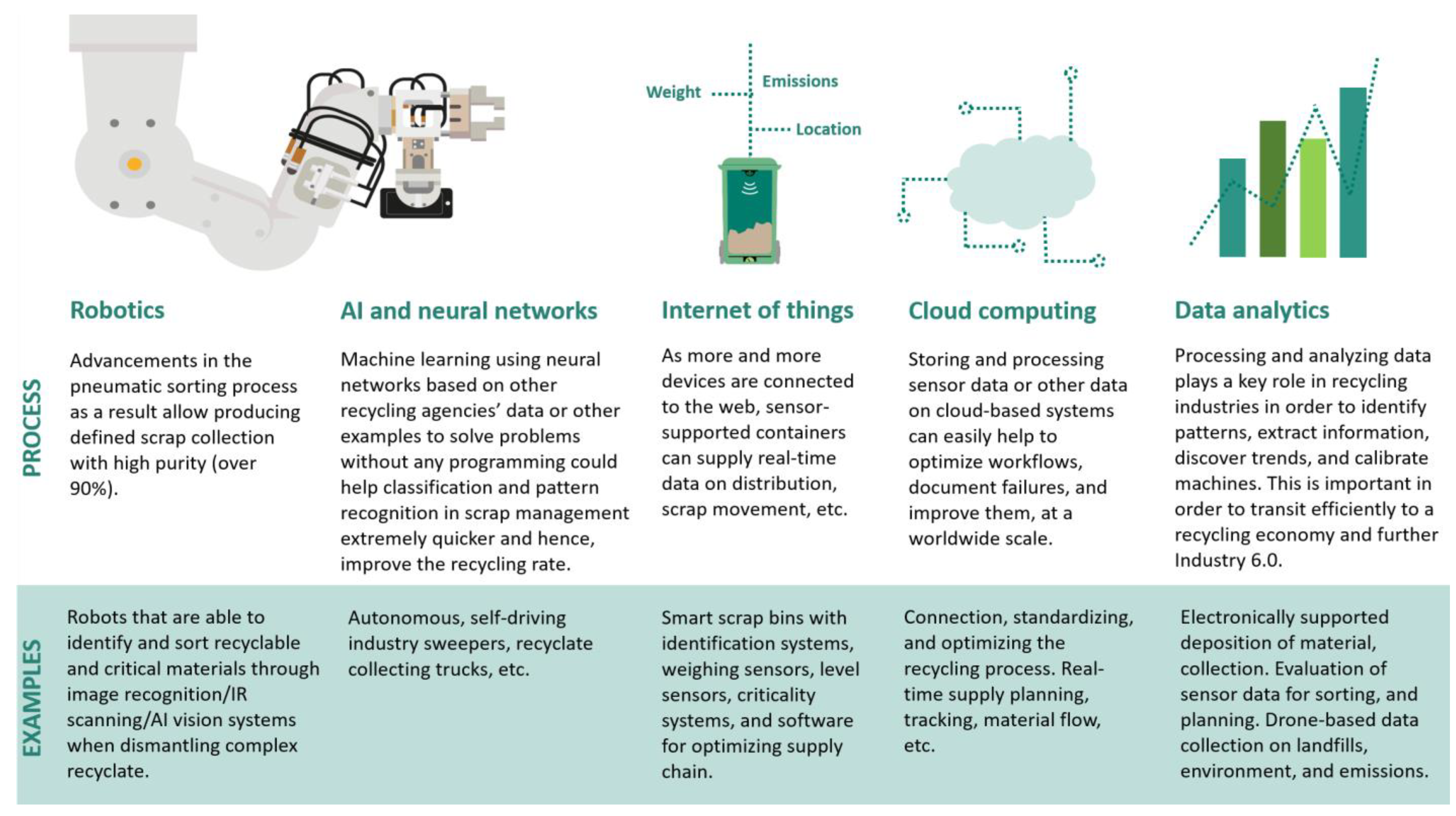 Sustainability 15 12249 g023