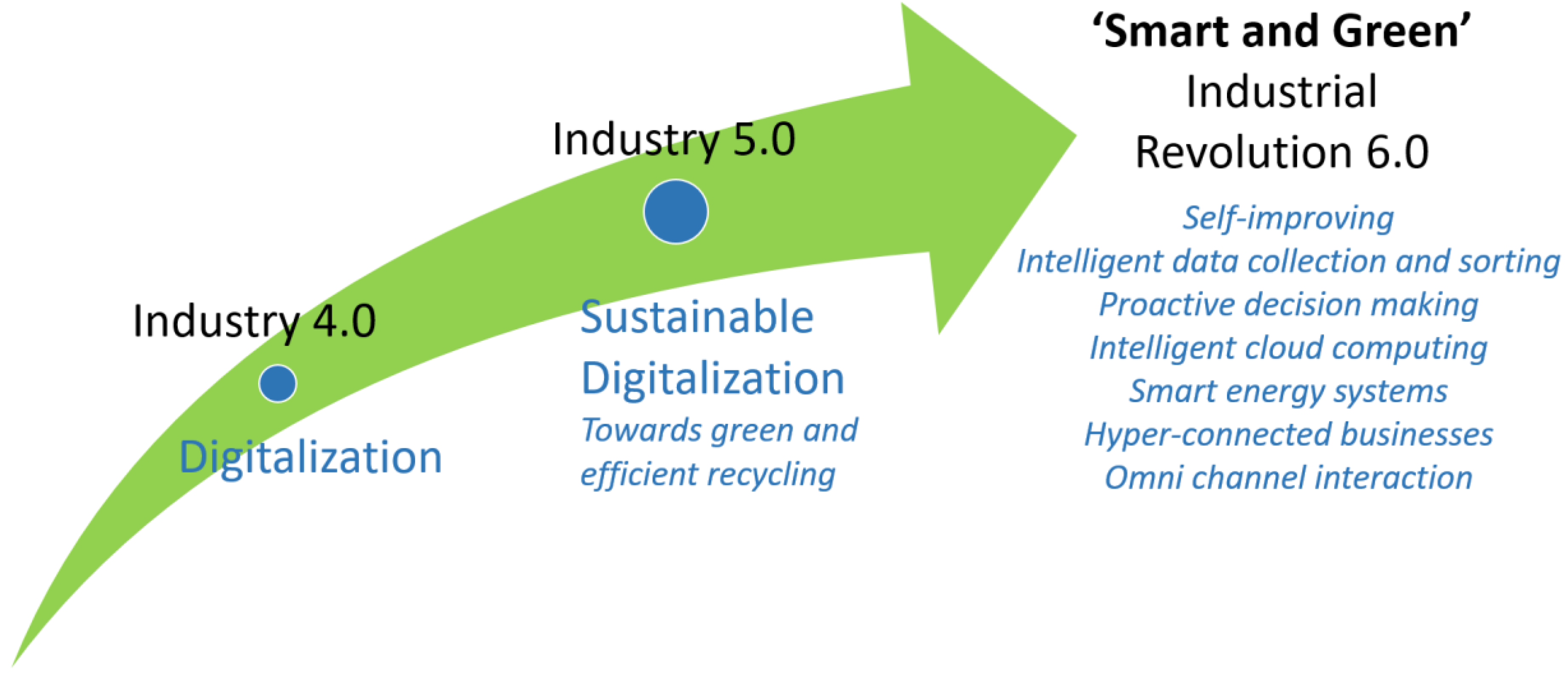 Sustainability 15 12249 g027