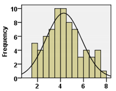 Sustainability 15 12255 i001 Sustainability 15 12255 i001
